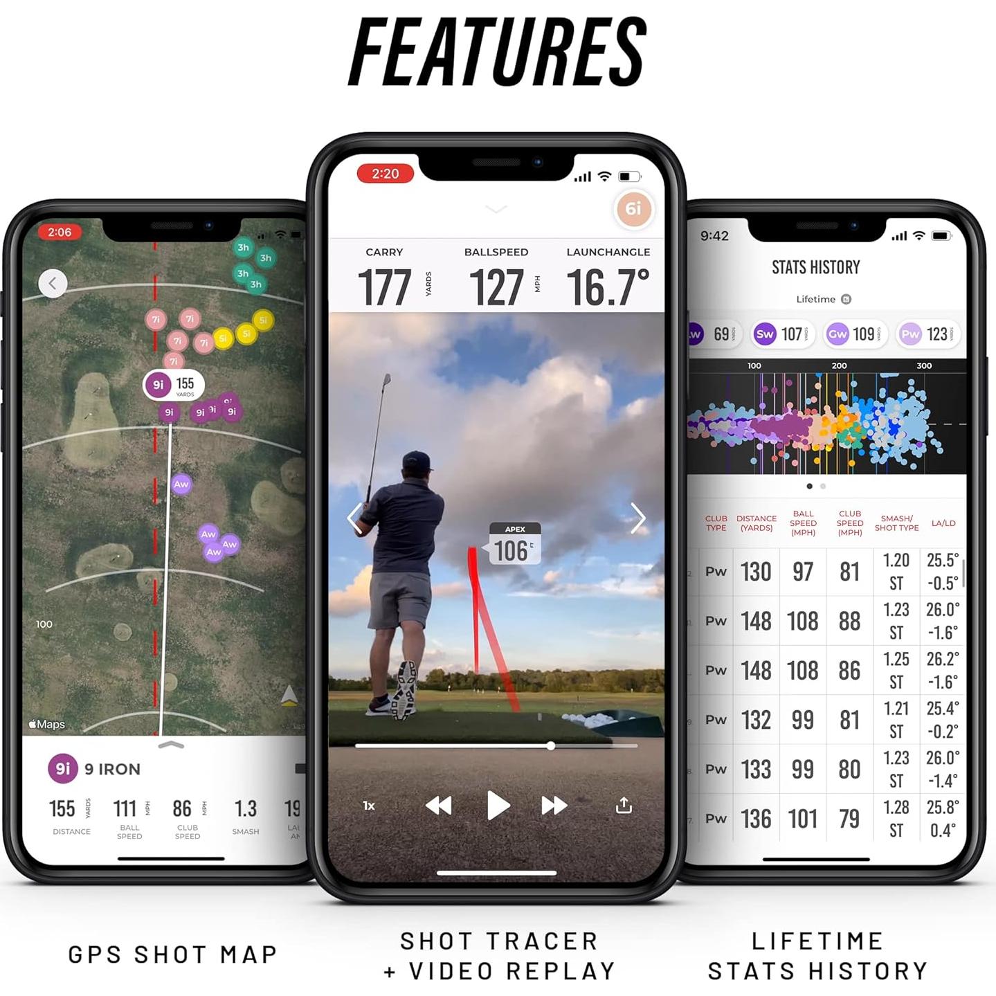 Monitor de Lanzamiento Rapsodo MLM para Golf iOS