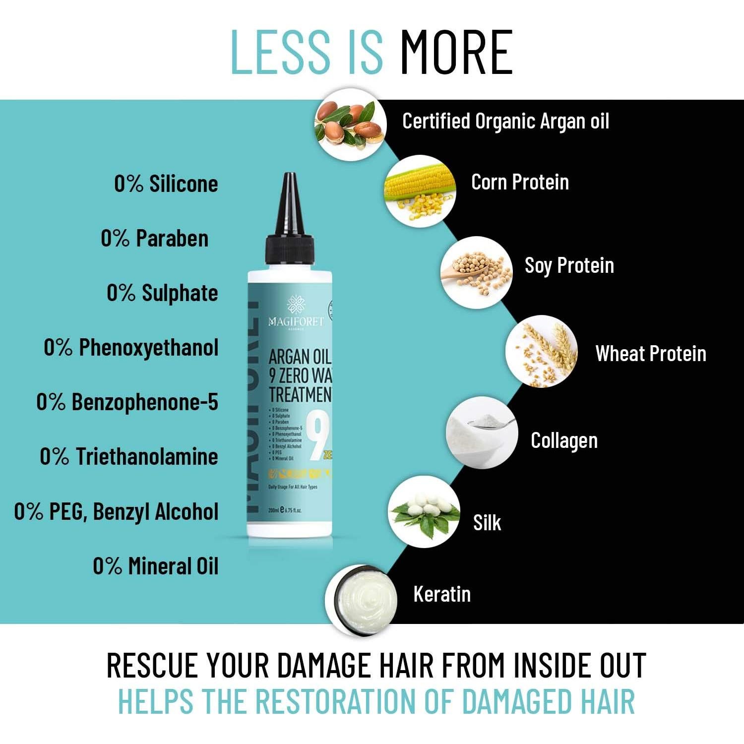 Mascarilla Tratamiento para el Cabello MagiForet Aceite de Argán