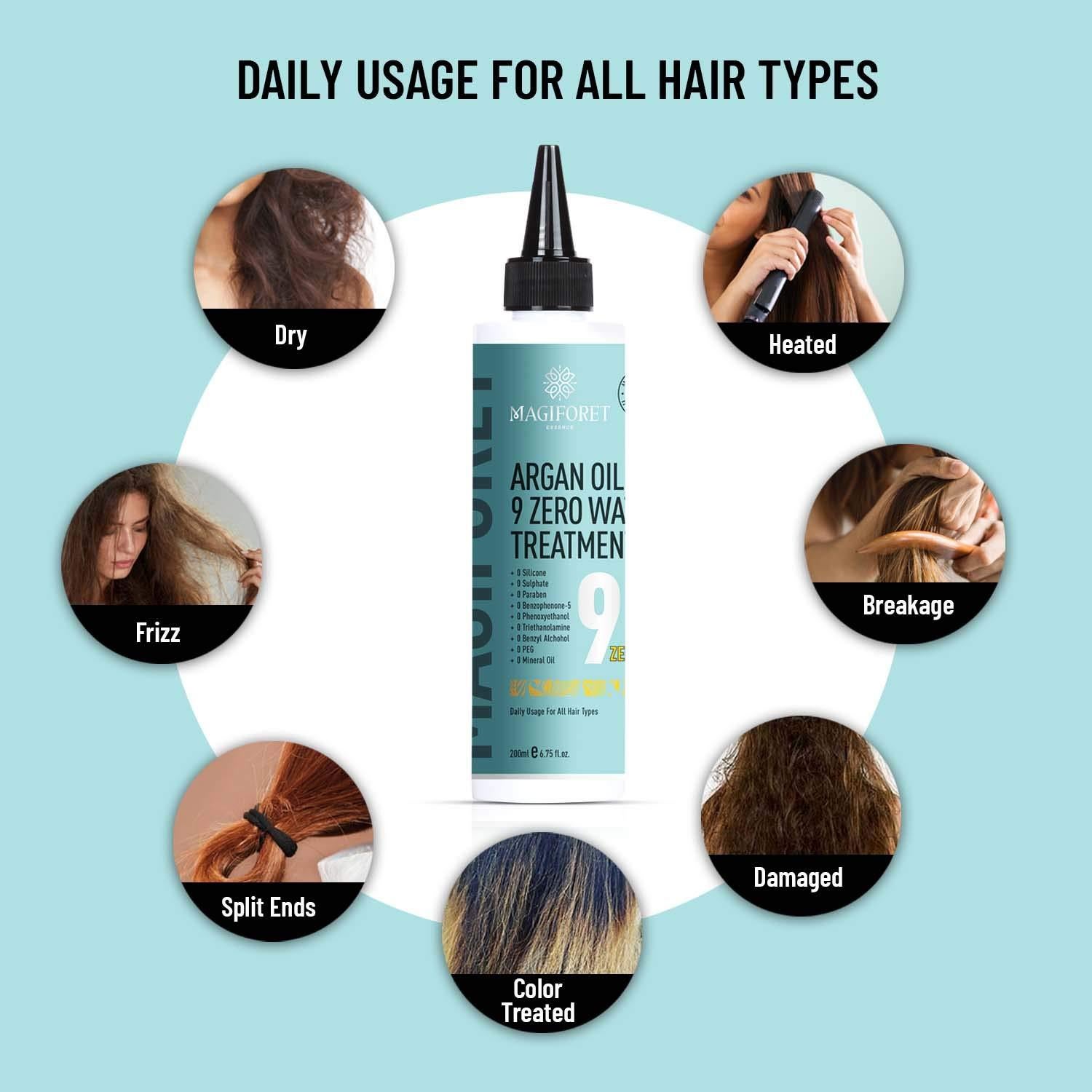 Mascarilla Tratamiento para el Cabello MagiForet Aceite de Argán