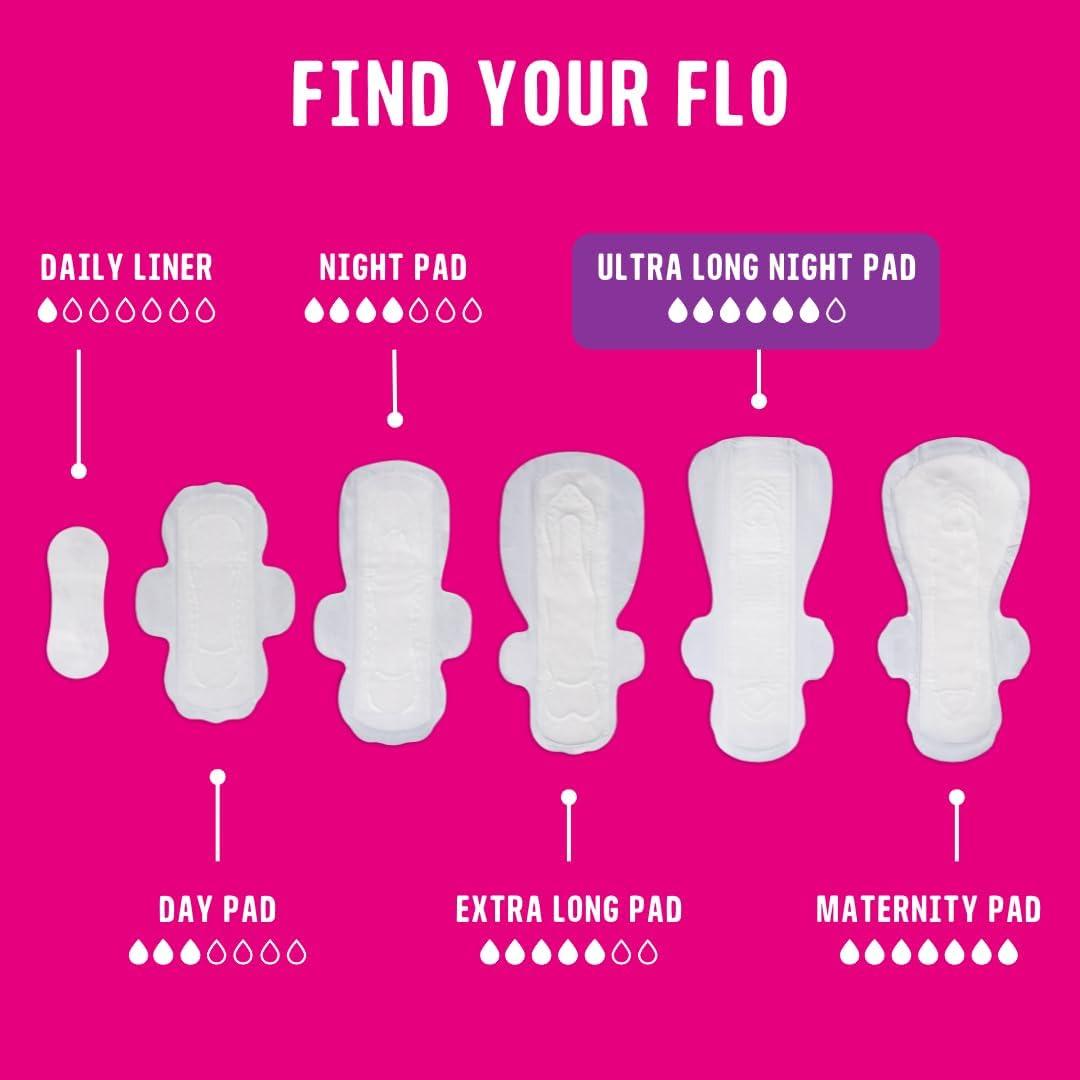 Almohadillas Nocturnas Ultra Largas FLO de Bambú - 10 Unidades