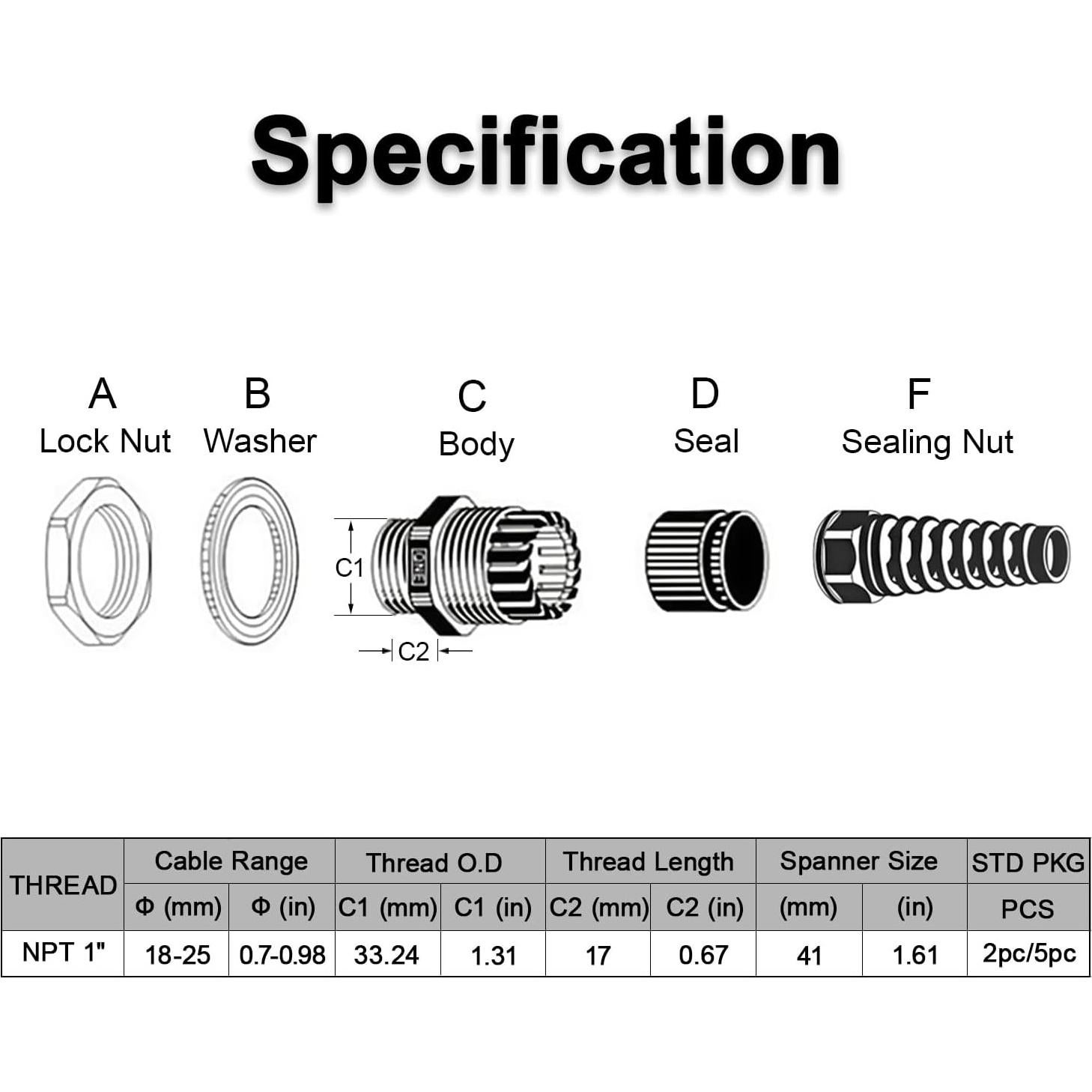 LeMotech 2 Piezas Glandes de Cable NPT 1" IP68 Nylon Negro