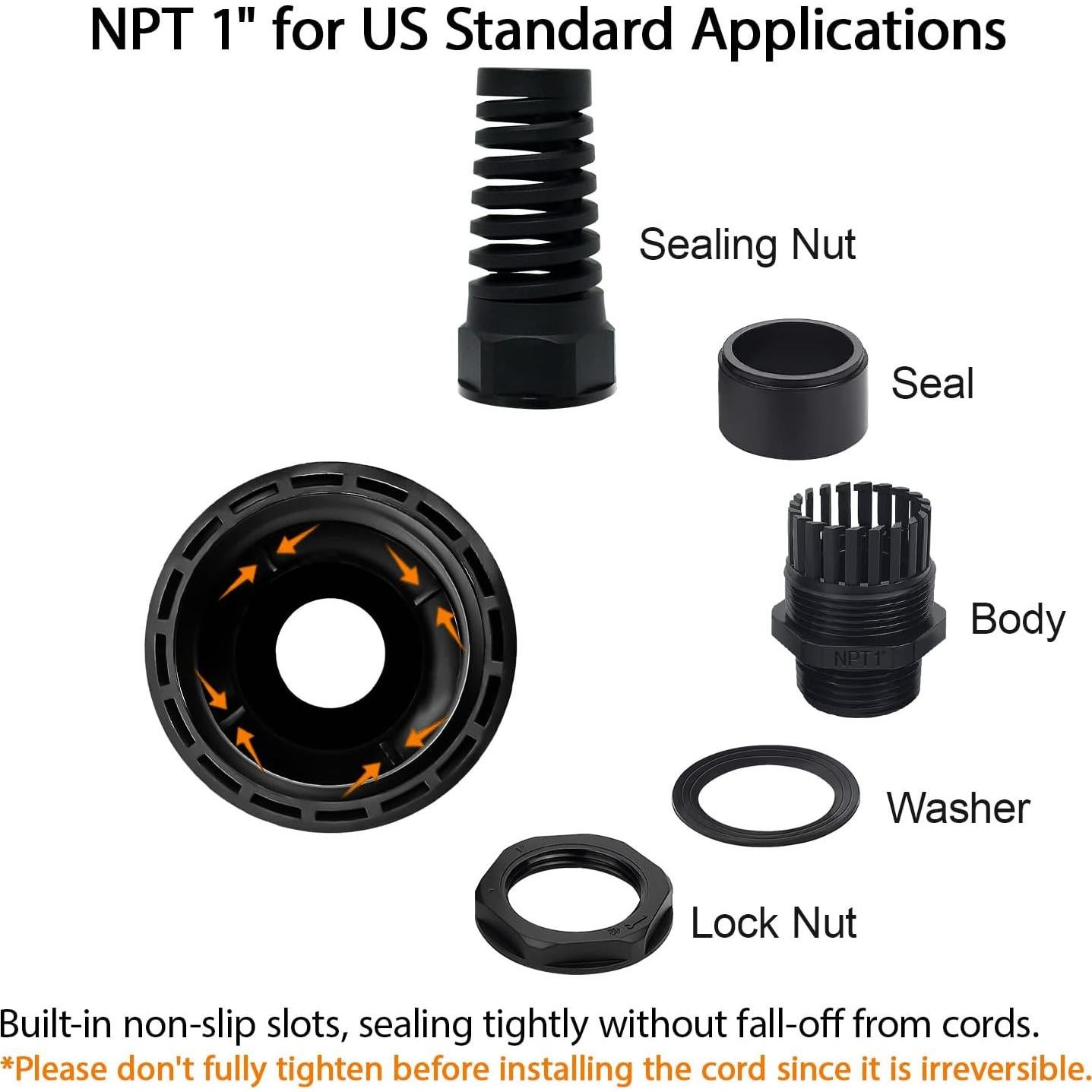 LeMotech 2 Piezas Glandes de Cable NPT 1" IP68 Nylon Negro