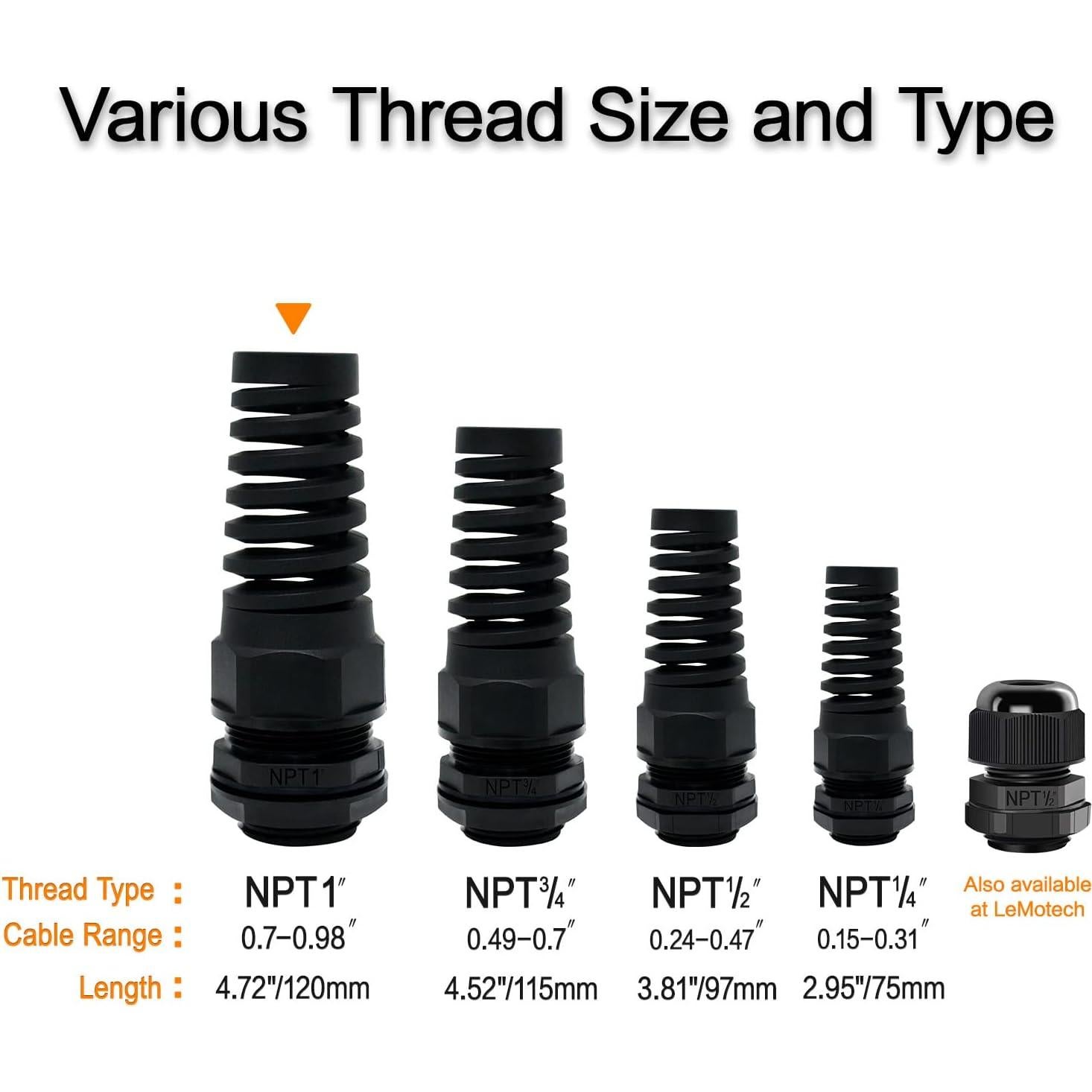 LeMotech 2 Piezas Glandes de Cable NPT 1" IP68 Nylon Negro