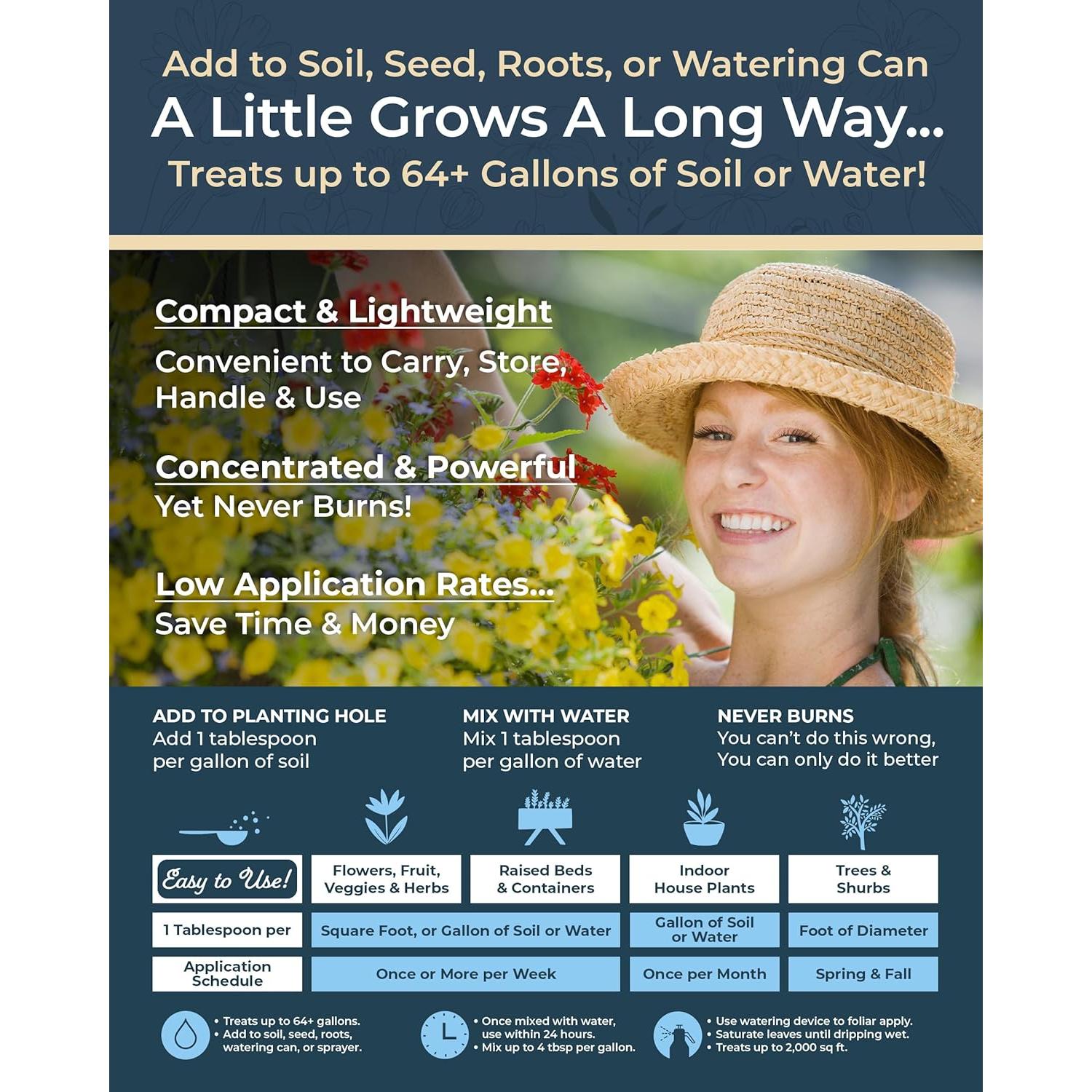 Fertilizante Orgánico Soluble Magia de Plantas 0.45 kg Multiusos