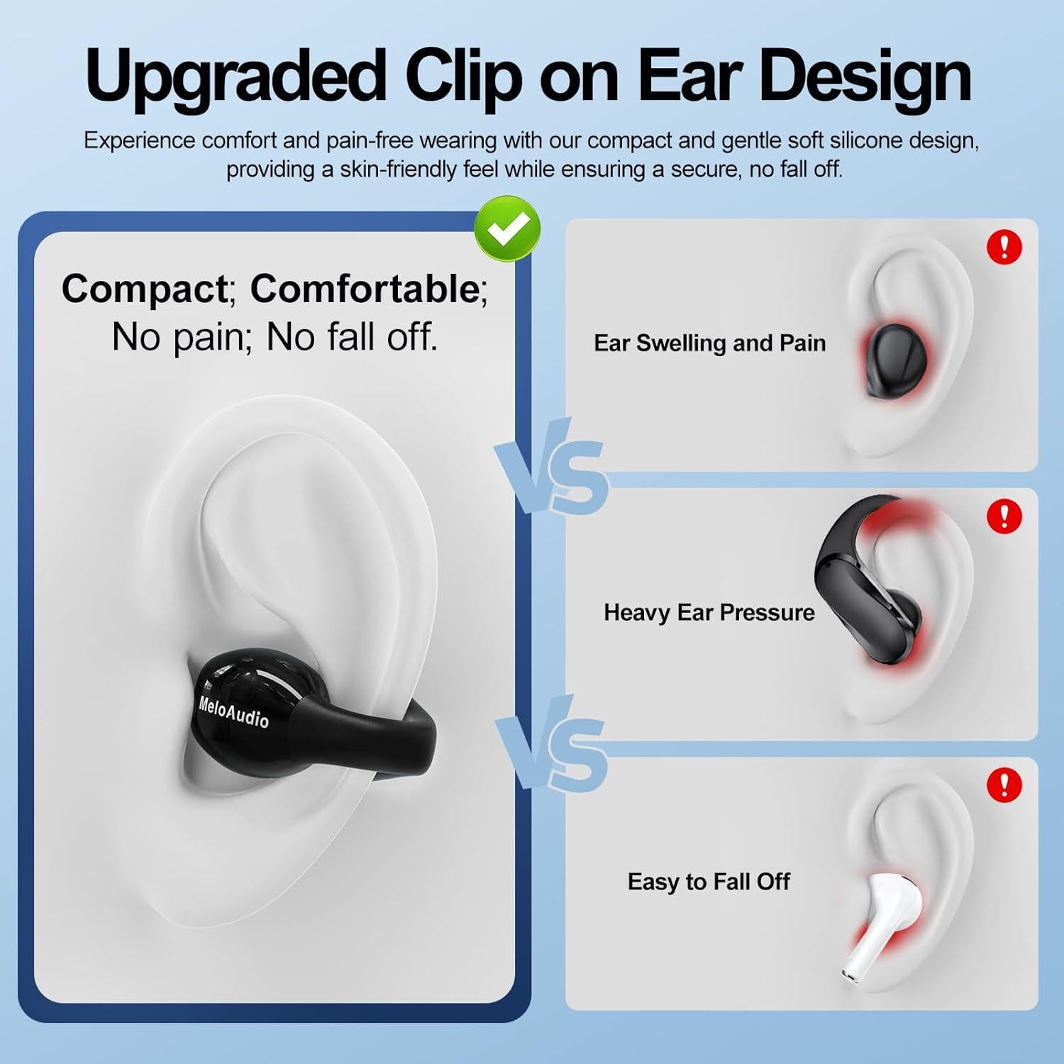 Auriculares Bluetooth MeloAudio S12, Clip de Oído Abierto 120h