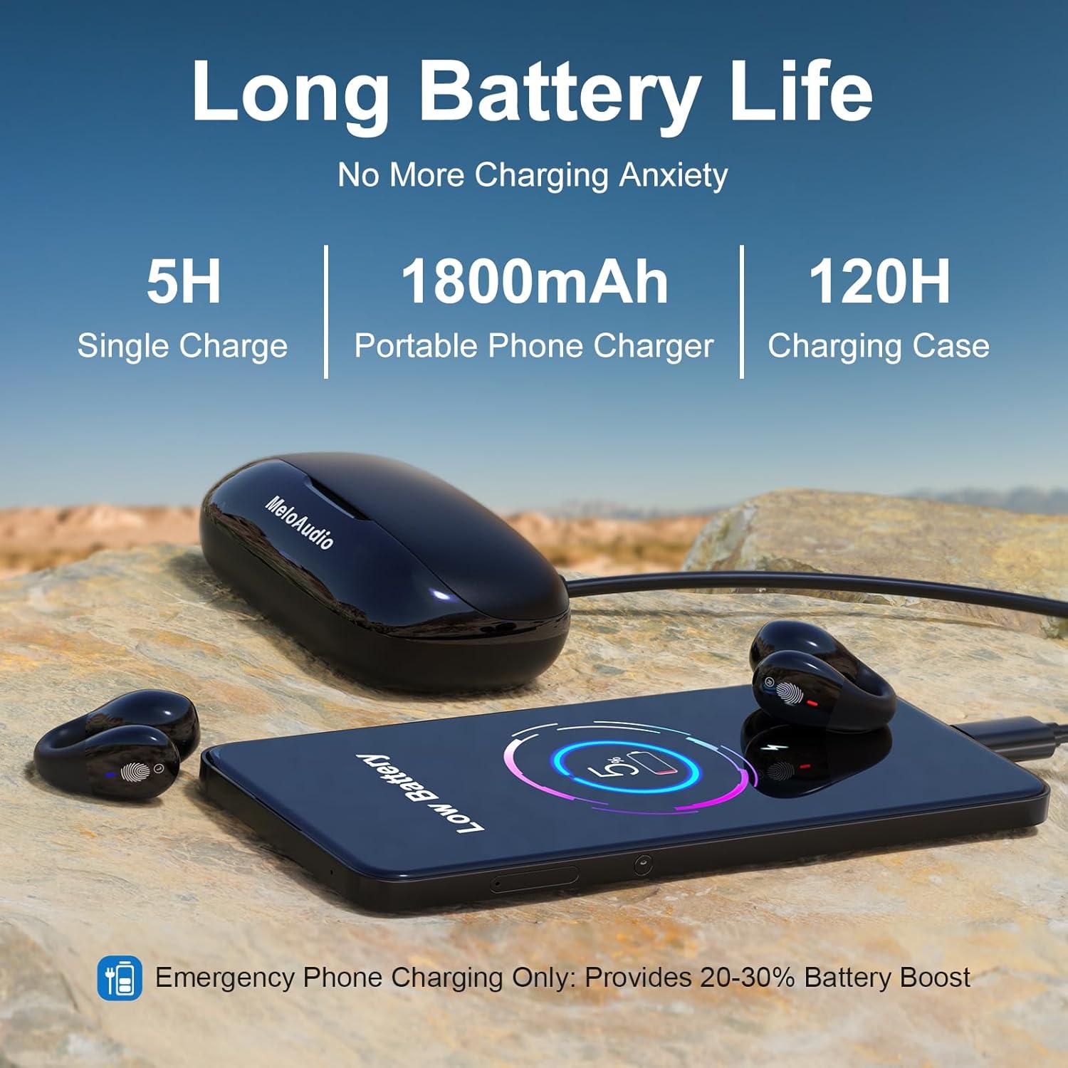 Auriculares Bluetooth MeloAudio S12, Clip de Oído Abierto 120h