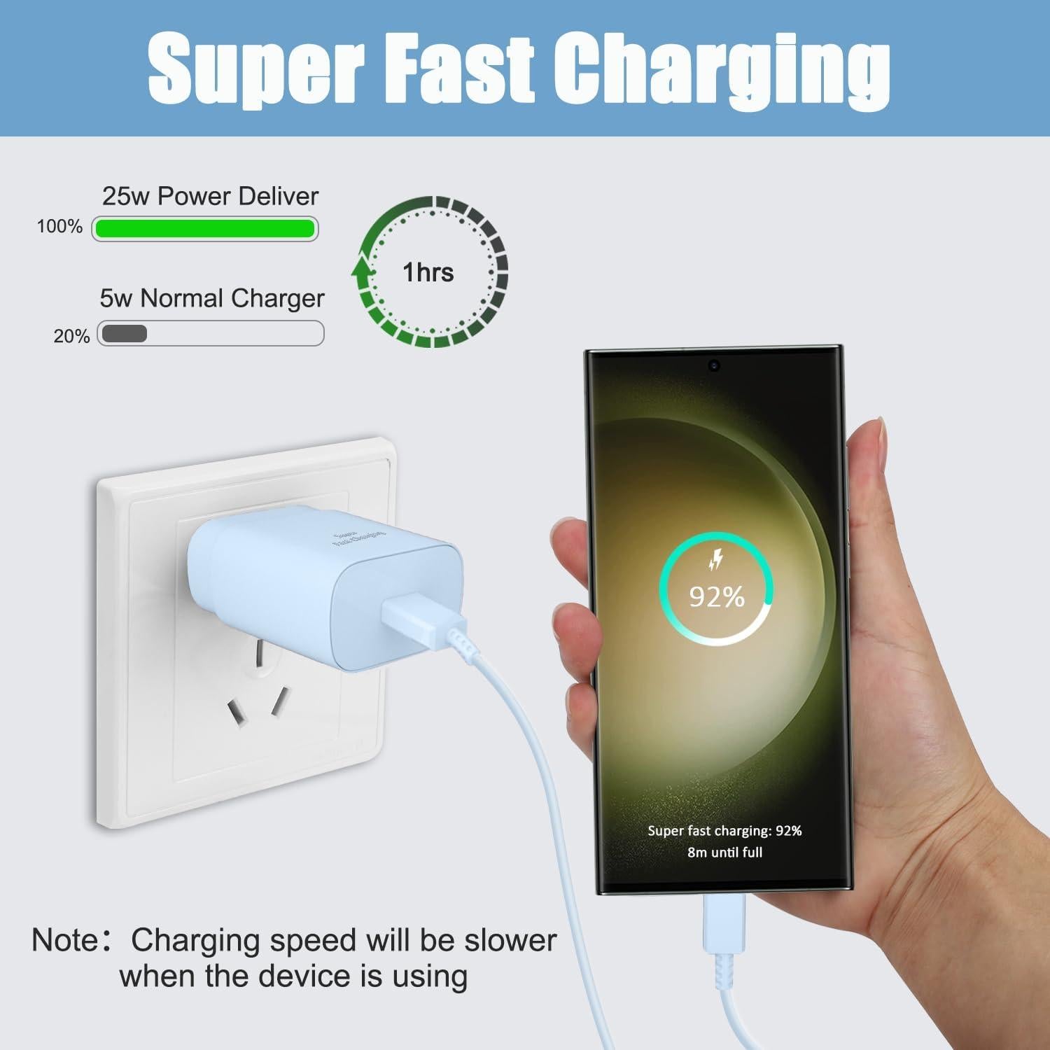 Cargador Rápido 25W Samsung Tipo C + Cable 10FT Azul