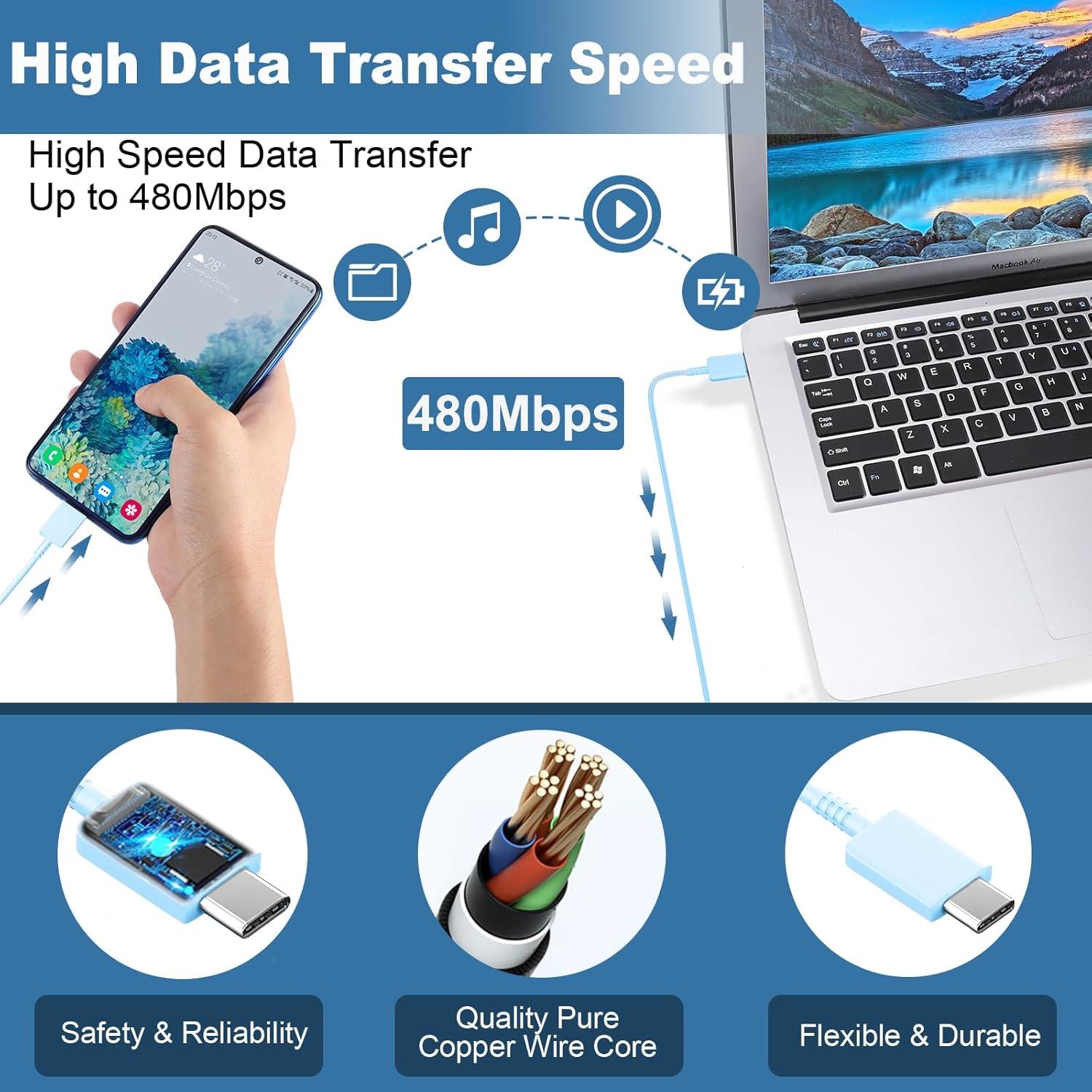 Cargador Rápido Samsung 25W Tipo C + Cable 2m Azul