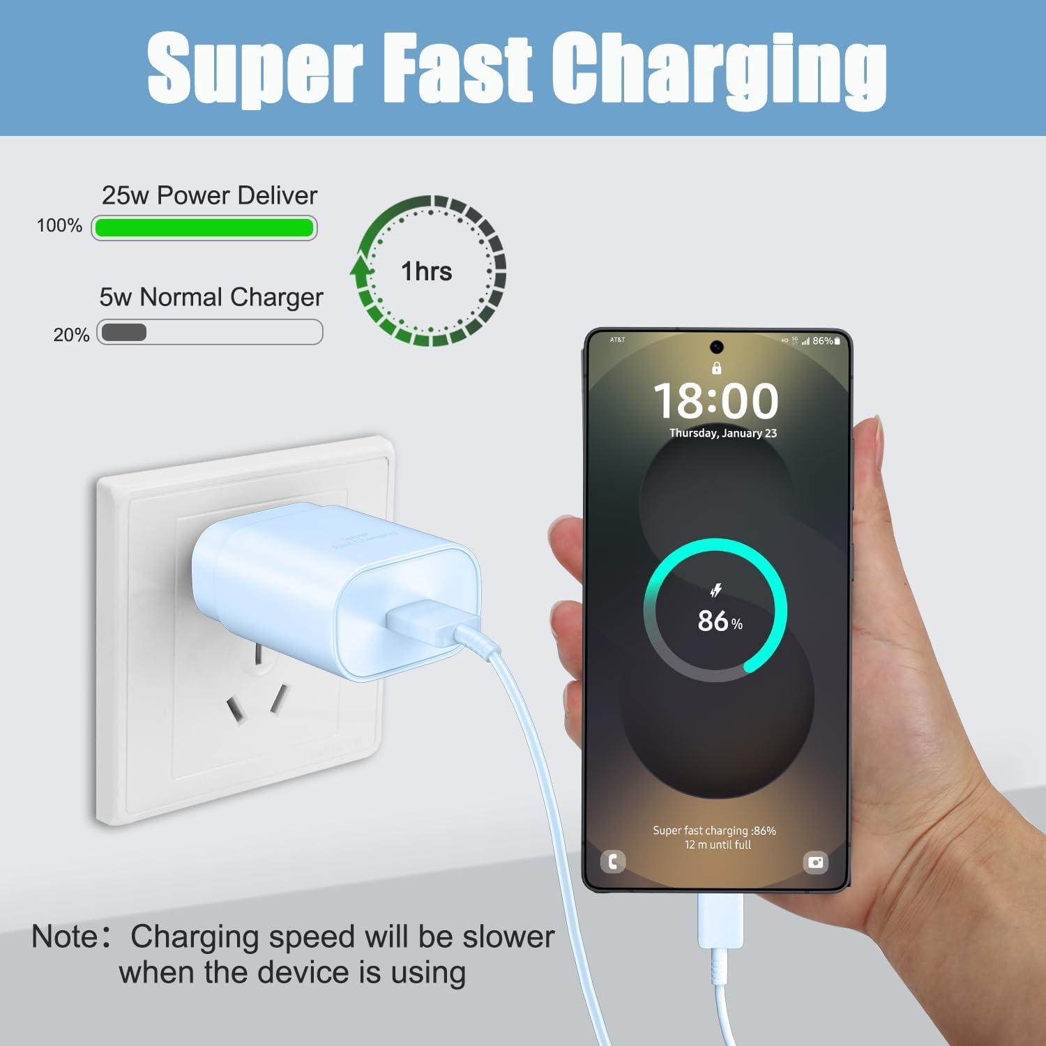 Cargador Rápido Samsung 25W Tipo C + Cable 2m Azul