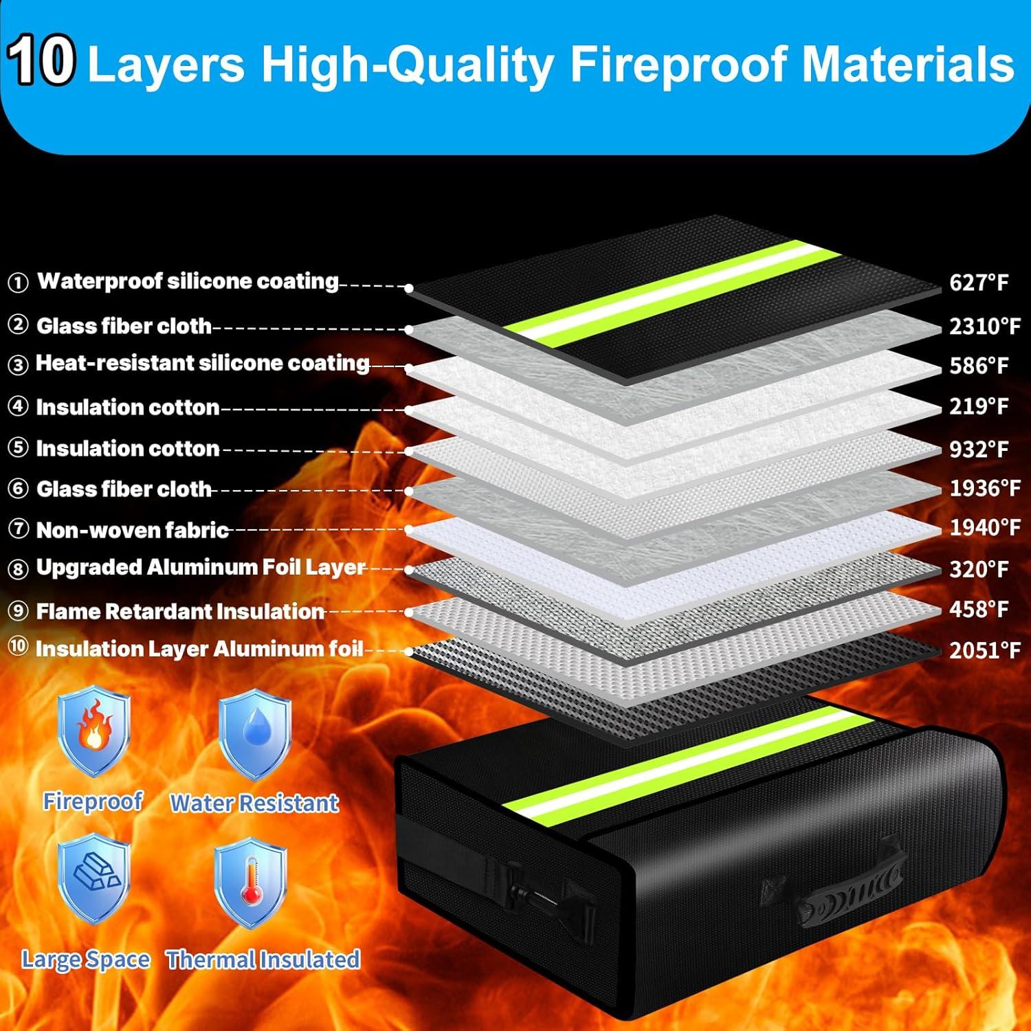 Bolsa a Prueba de Fuego WJTZDZ Grande 40x30x13 cm con Cerradura