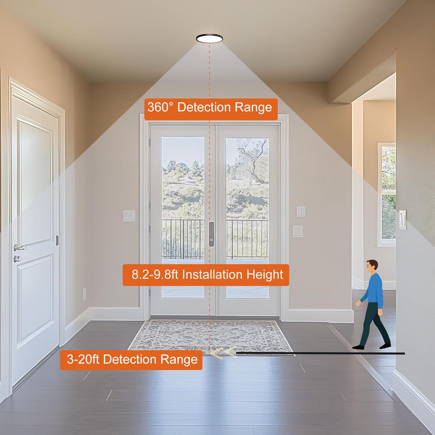 Luz de Techo con Sensor de Movimiento ZSYUBO 17.78cm Negra