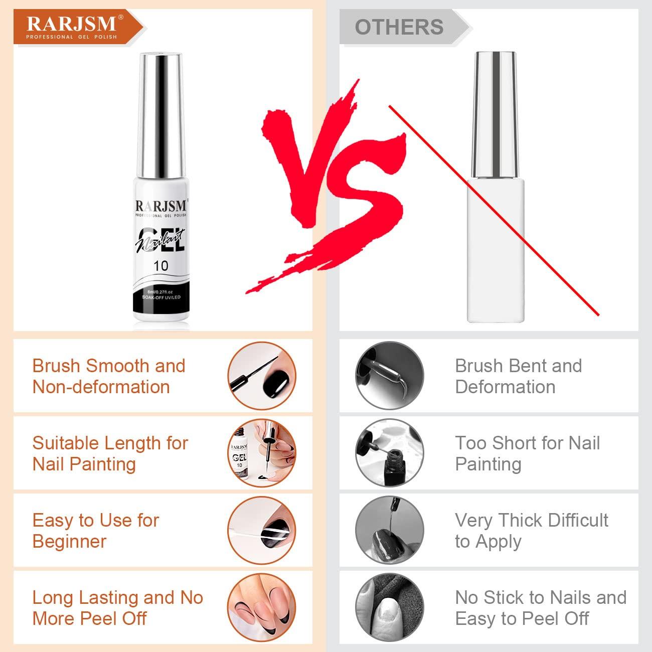 Set de Gel de Uñas RARJSM Negro y Blanco 8ml con Pincel Delgado