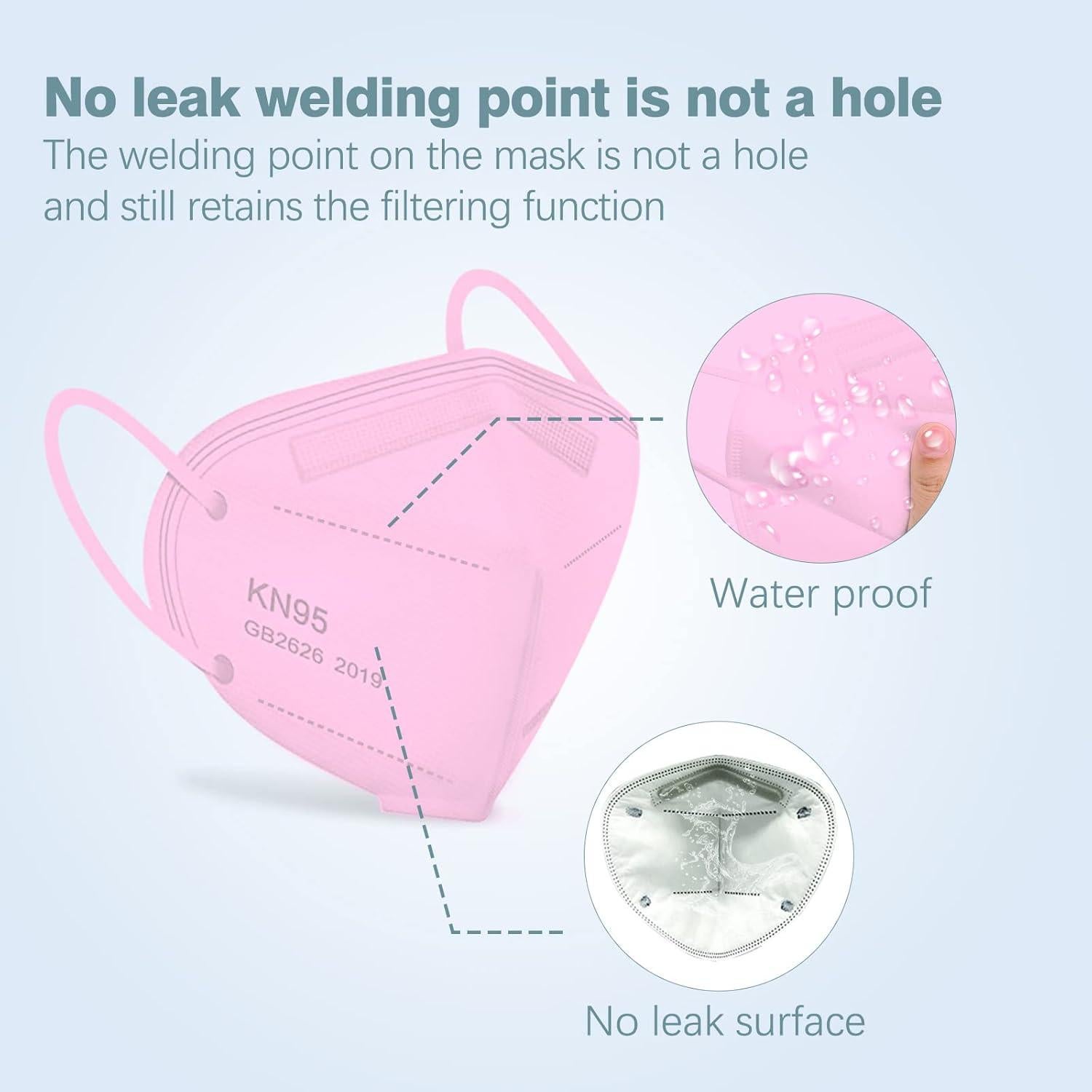 Mascarillas KN95 XINYA BAO 50 Paquetes 5 Capas Eficiencia >95%