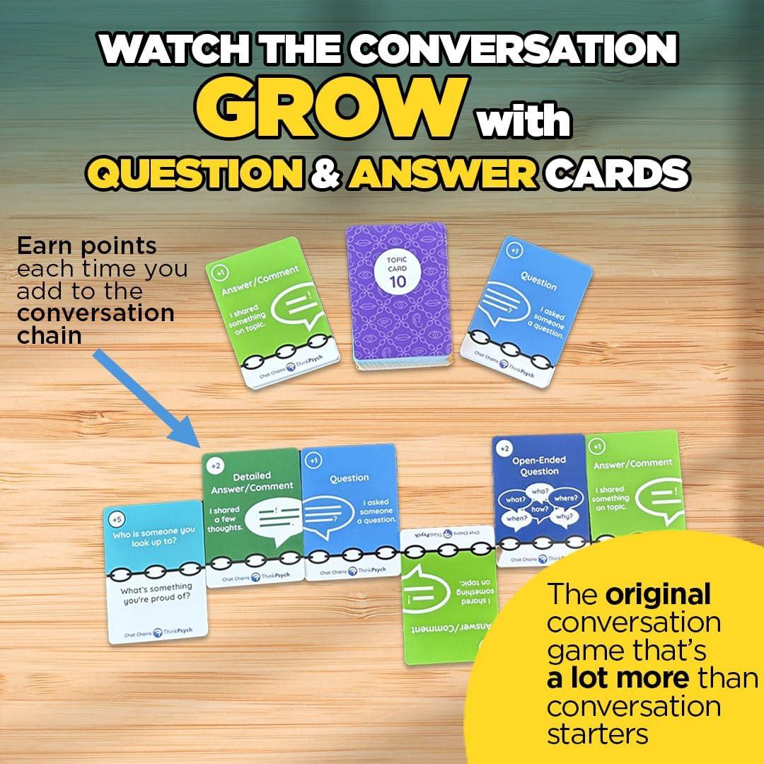 Cadenas de Charla ThinkPsych - Juego de Habilidades Sociales 8+