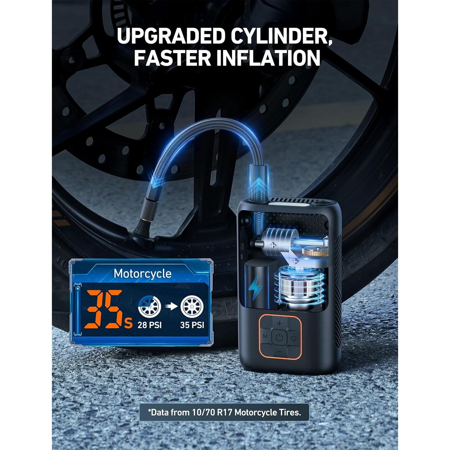 Compresor de Aire Portátil AstroAI AC19BK 150 PSI Inalámbrico