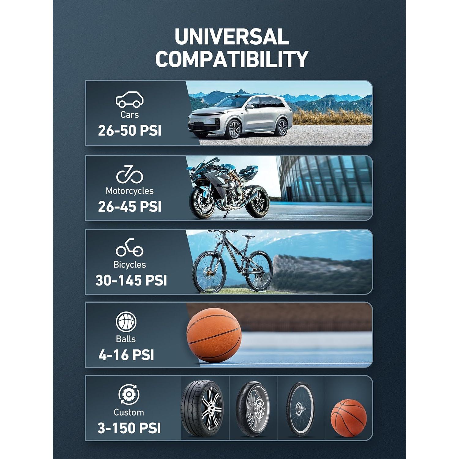 Compresor de Aire Portátil AstroAI AC19BK 150 PSI Inalámbrico