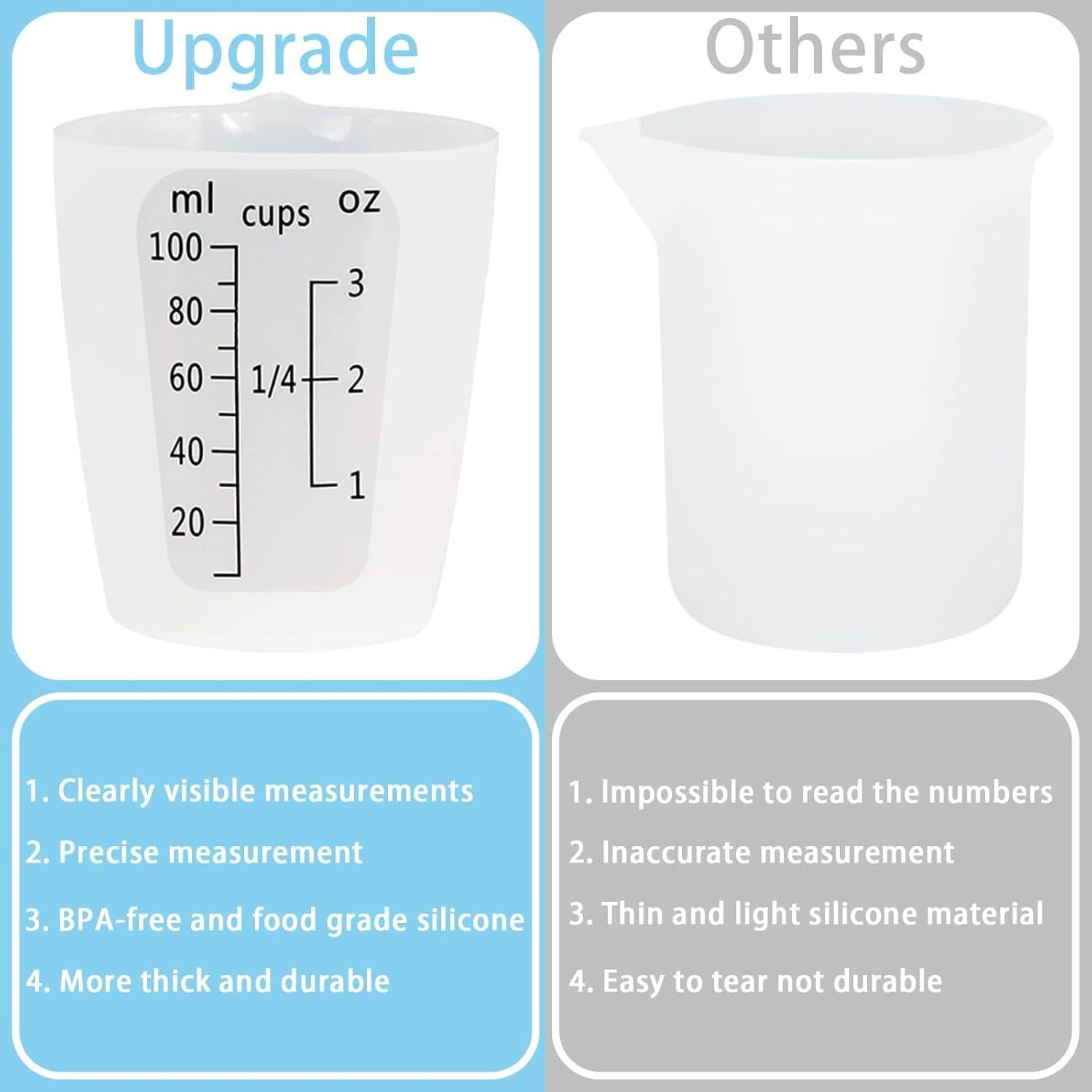 Set de 12 Tazas Medidoras de Silicona Creahaus 100ml Negras