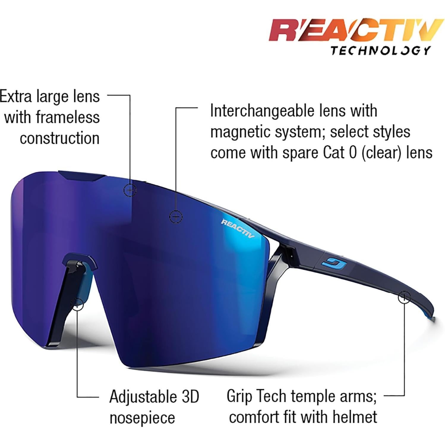 Gafas de sol Julbo Edge para mujer con lentes intercambiables