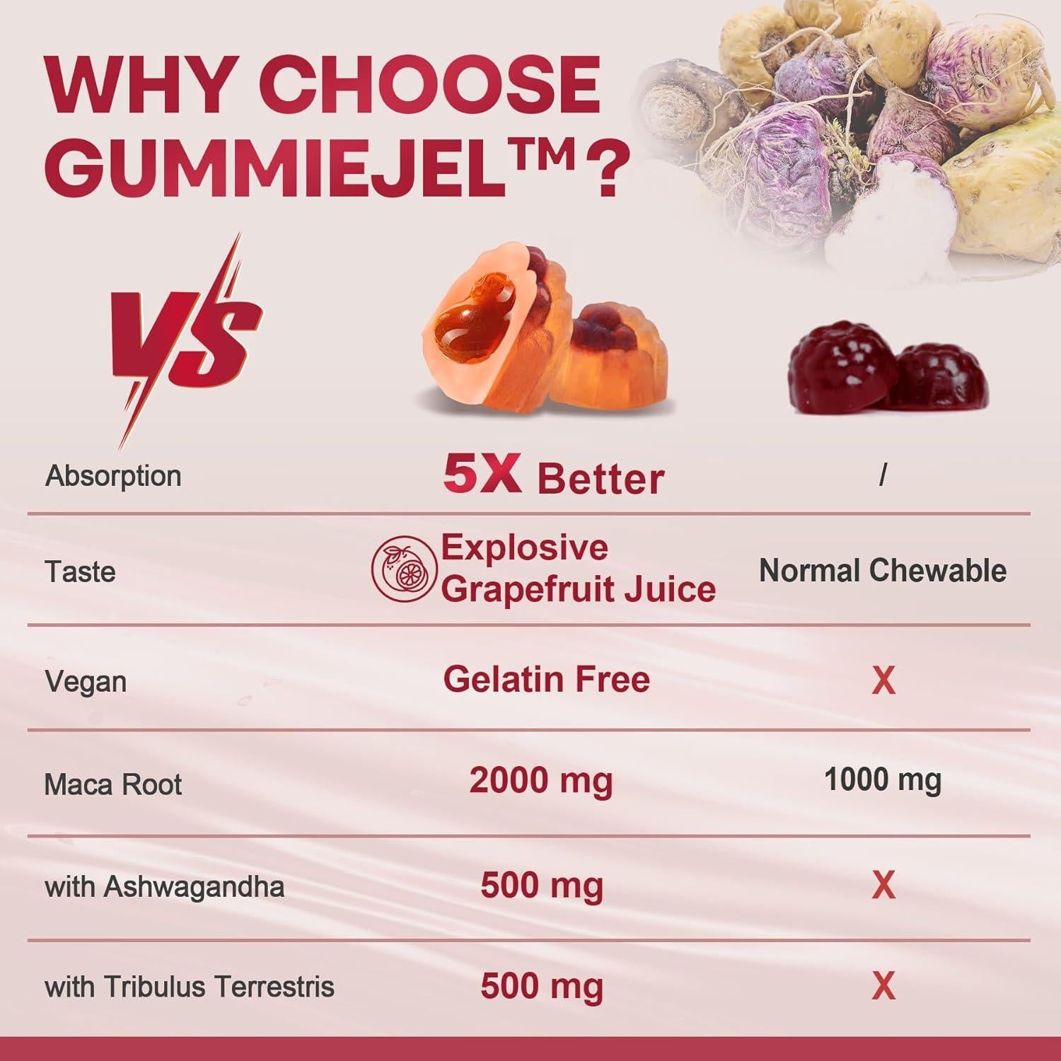 Gomitas Rellenas de Raíz de Maca 2000mg NEVISS Veganas 60 Unidades