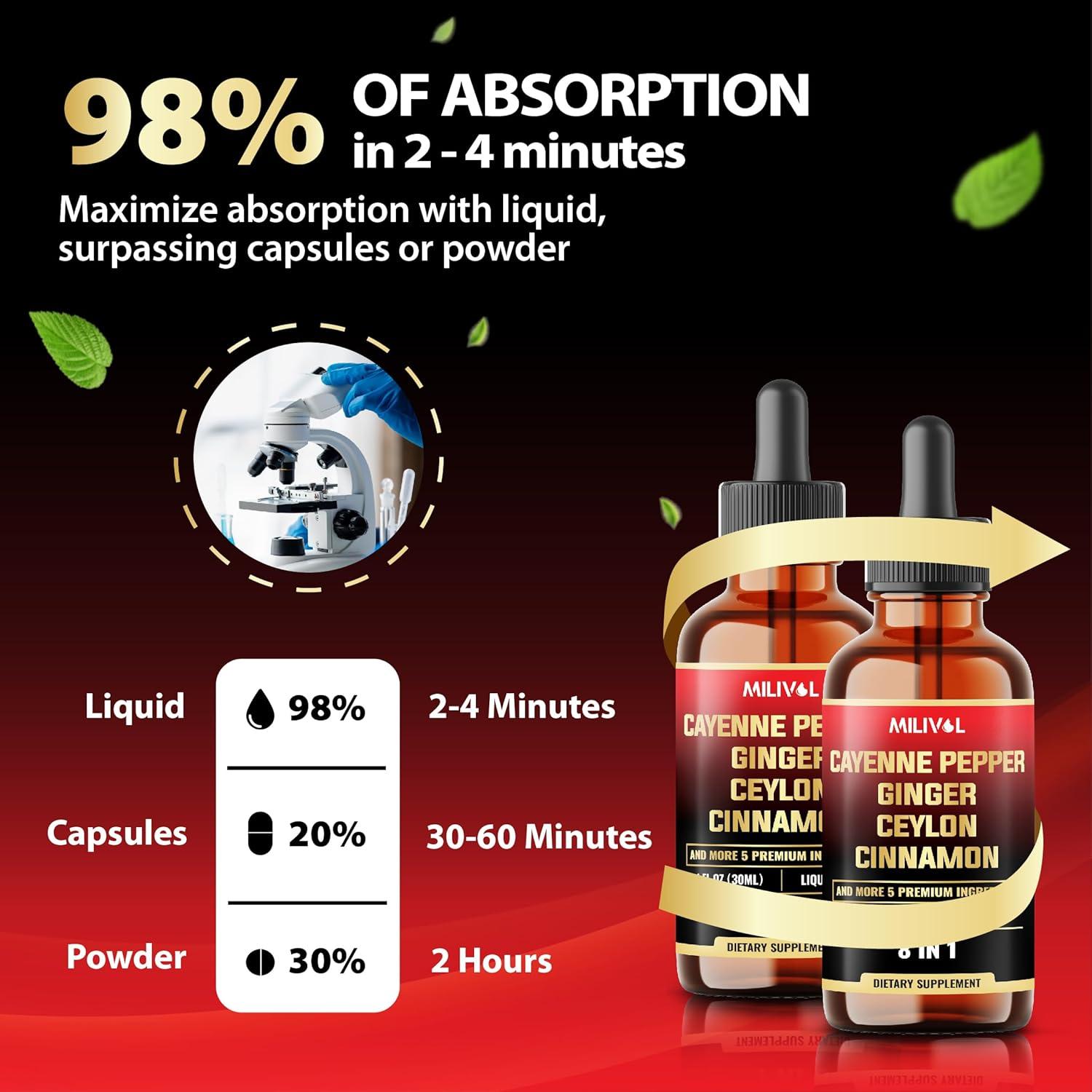 Gotas Líquidas de Pimienta de Cayena Milivol 30ml - 2 Paquetes