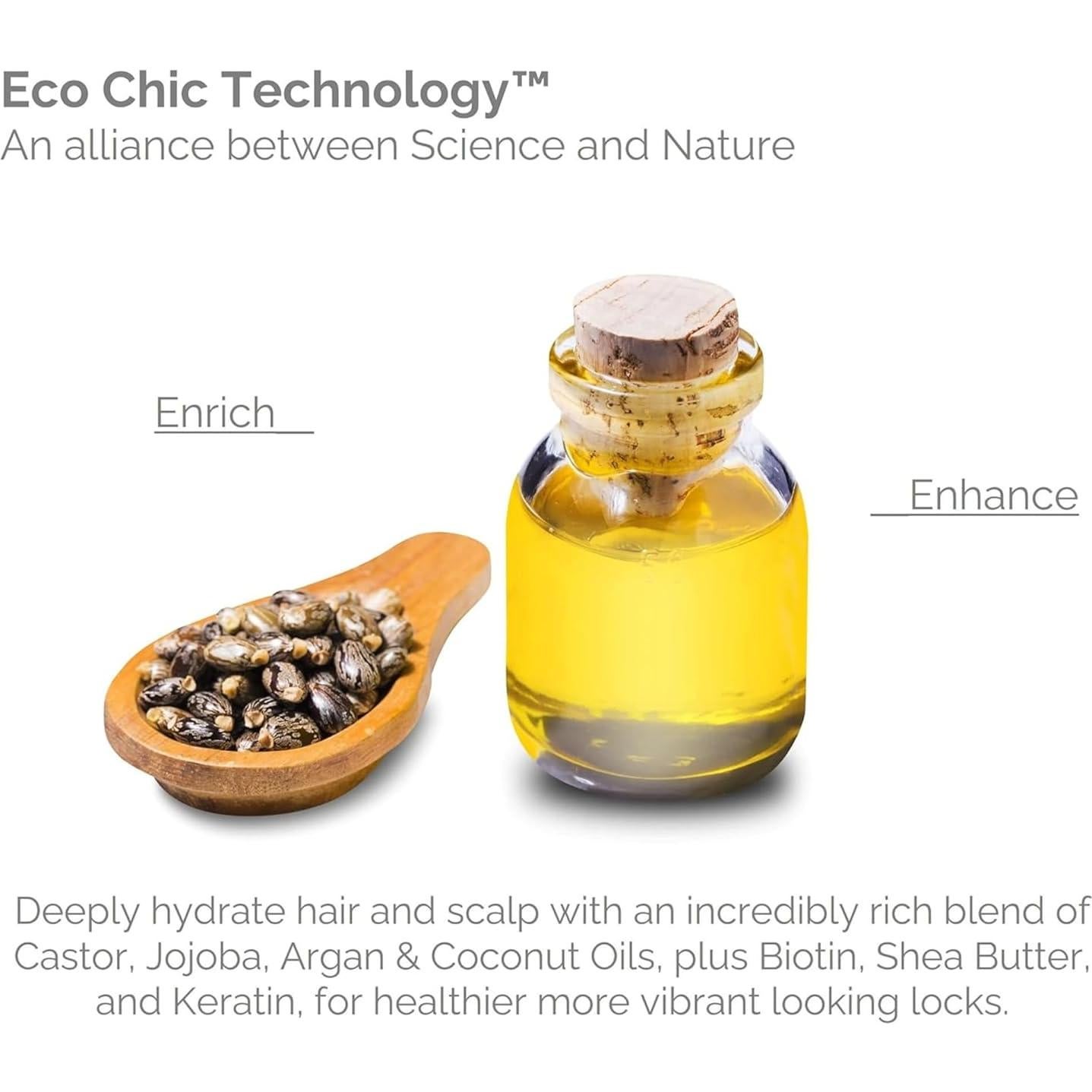 Aceite de Ricino GIOVANNI 100% Puro 240 ml - Hidrata y Suaviza