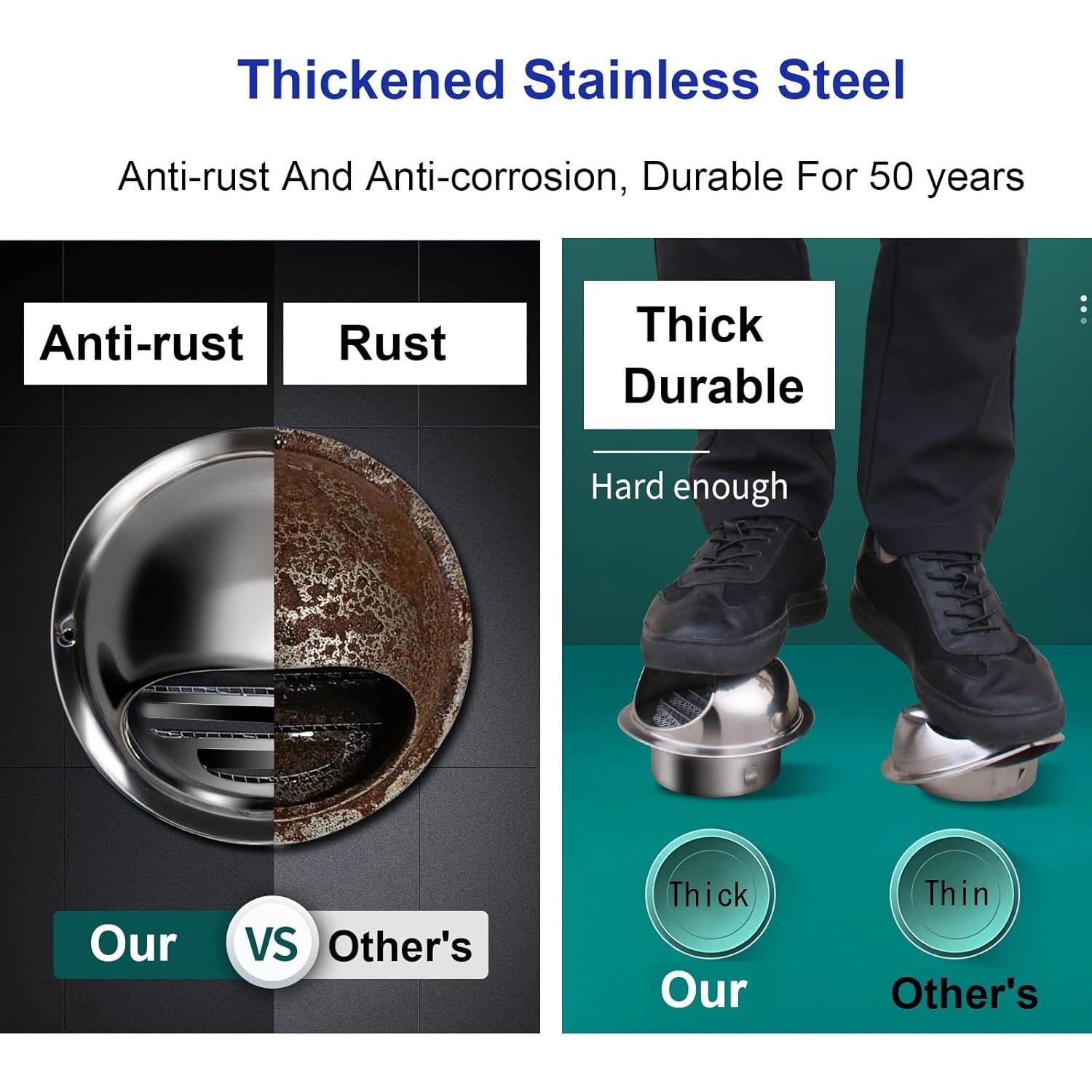 Campana de Ventilación Redonda Acero Inoxidable 50mm