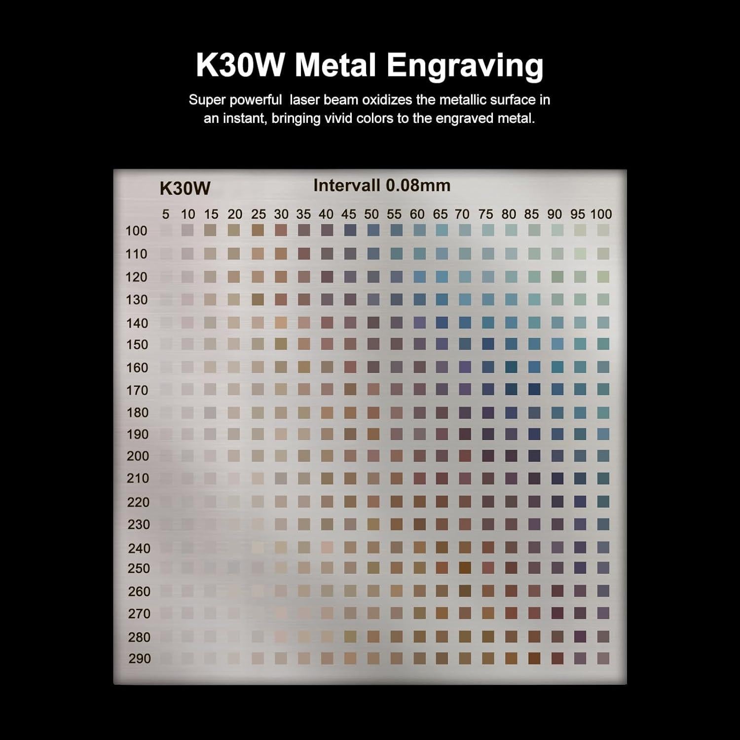 Módulo Láser LASER TREE K30 30000mW Cortador y Grabador