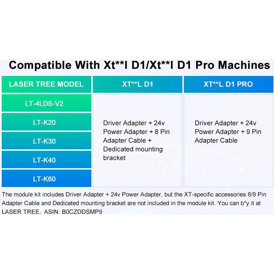 Módulo Láser LASER TREE K30 30000mW Cortador y Grabador