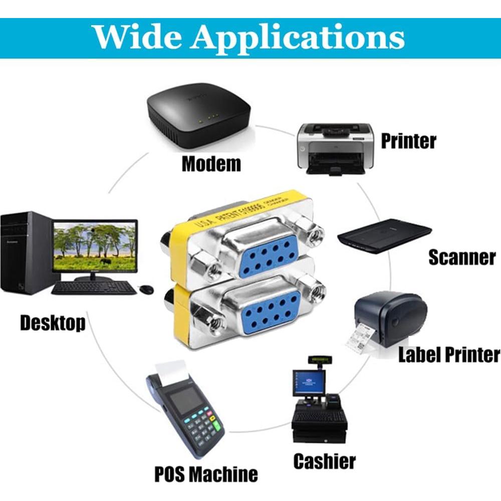 Paquete de 6 adaptadores DB9 hembra a hembra Warmstor
