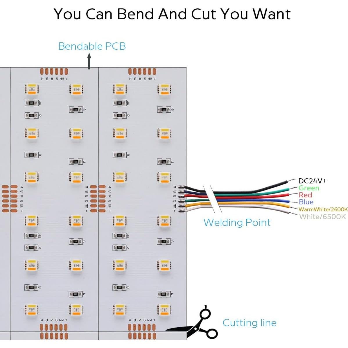 Hoja LED Flexible RGBCCT 24V 60W 19x9.5" Ultra Delgado