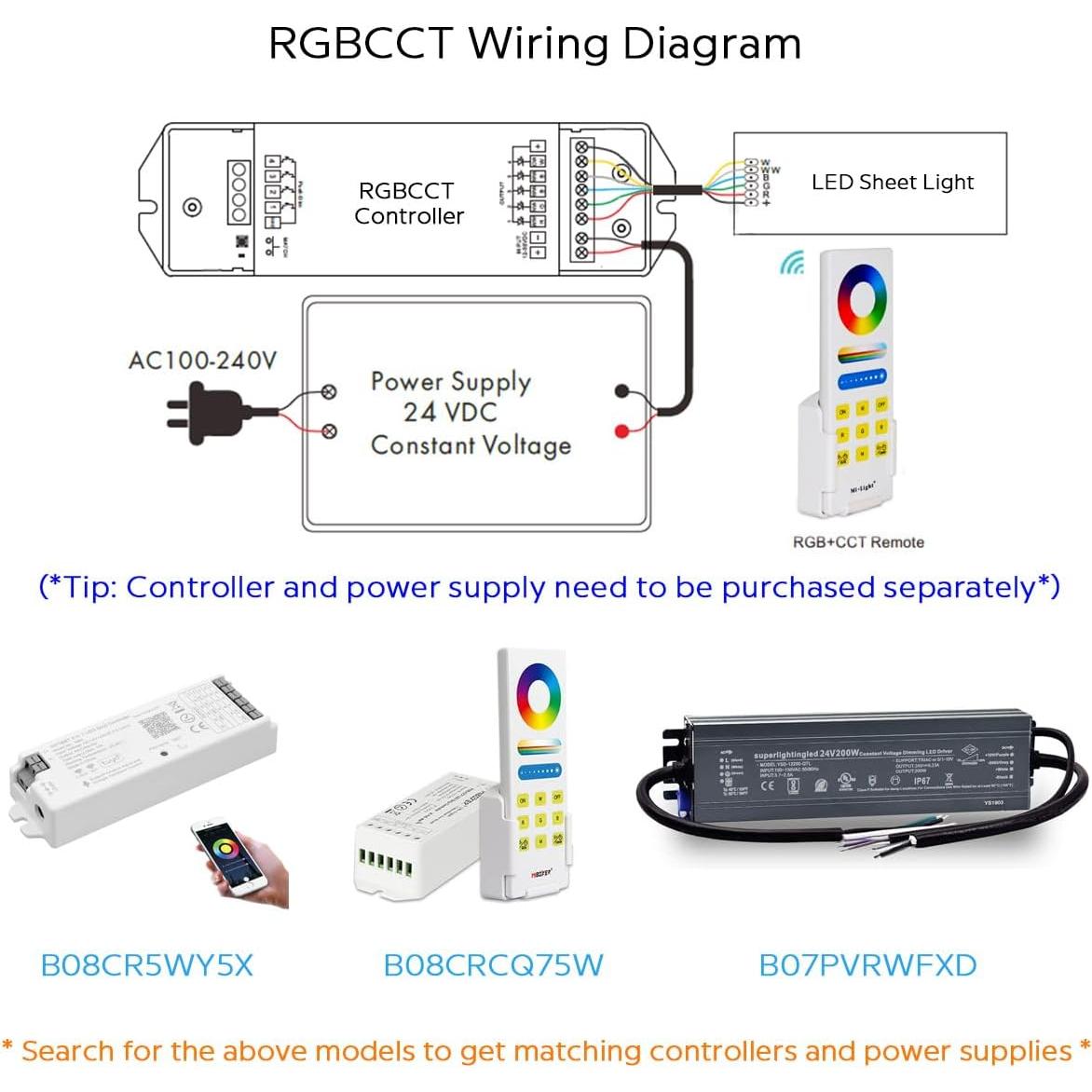 Hoja LED Flexible RGBCCT 24V 60W 19x9.5" Ultra Delgado