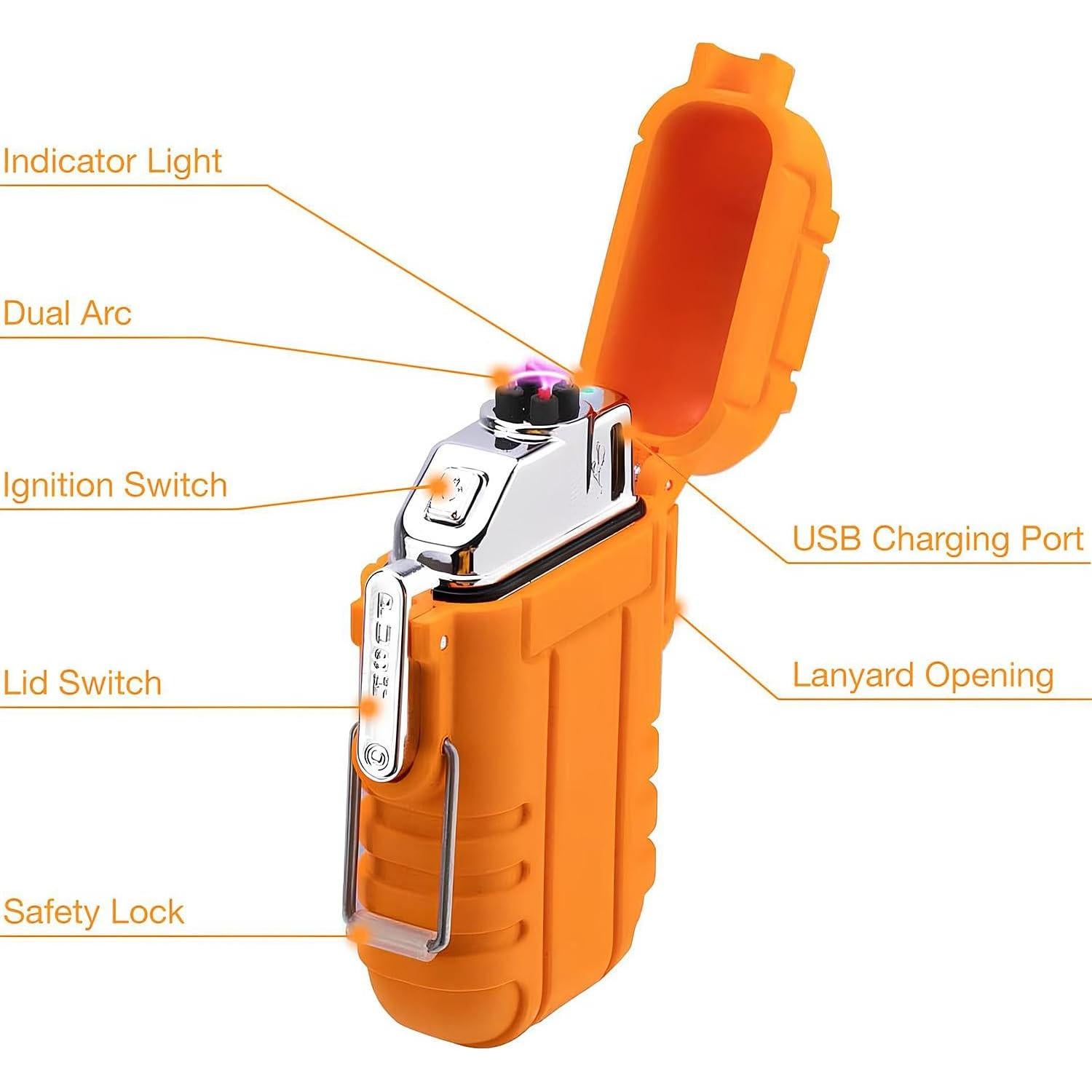 Encendedor Eléctrico de Plasma Recargable USB ELK - Impermeable y Portátil