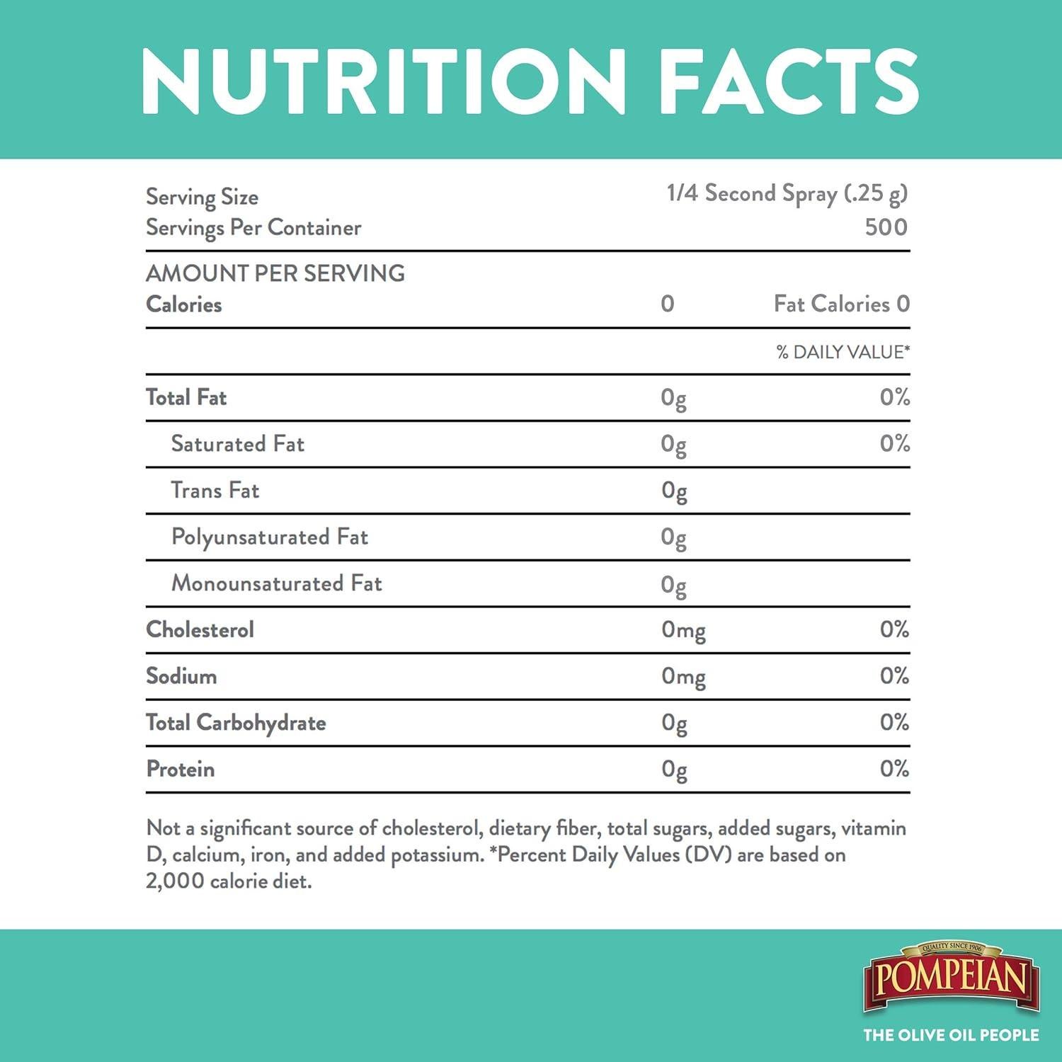 Spray de Cocina Aceite de Aguacate Pompeian 148 ML Paquete 2