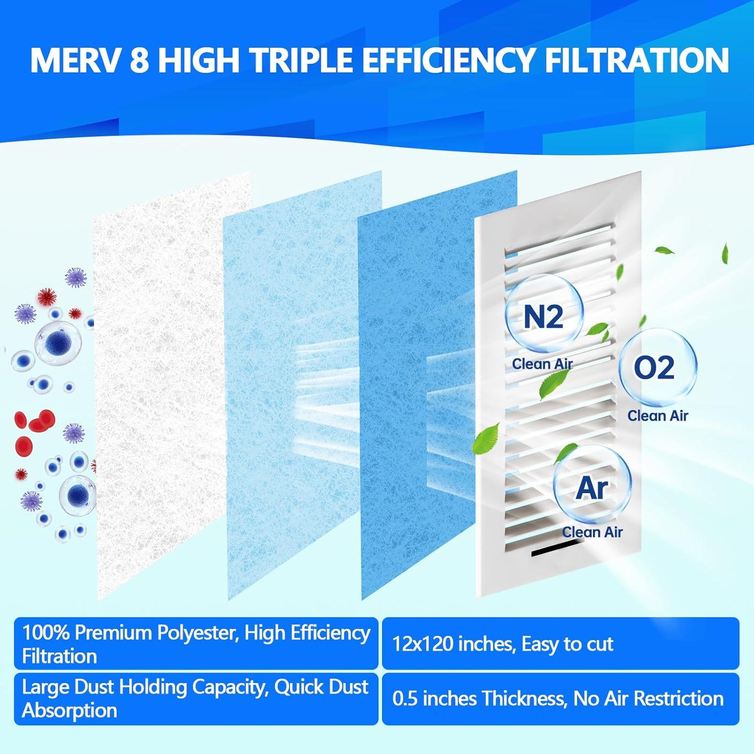 Filtros de Ventilación de Aire Demiwise 2 Rollos 30.48x304.8cm MERV 8