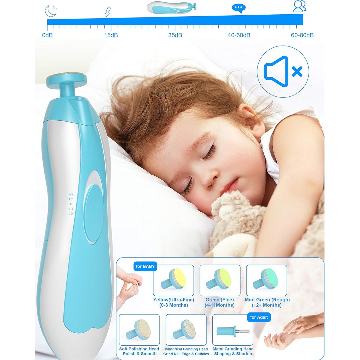 Kit de Cuidado para Bebés OTTOLIVES 24 Piezas Azul