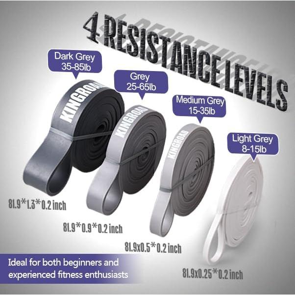 Bandas de Resistencia Kingroad - Juego de 5 Bandas para Ejercicio