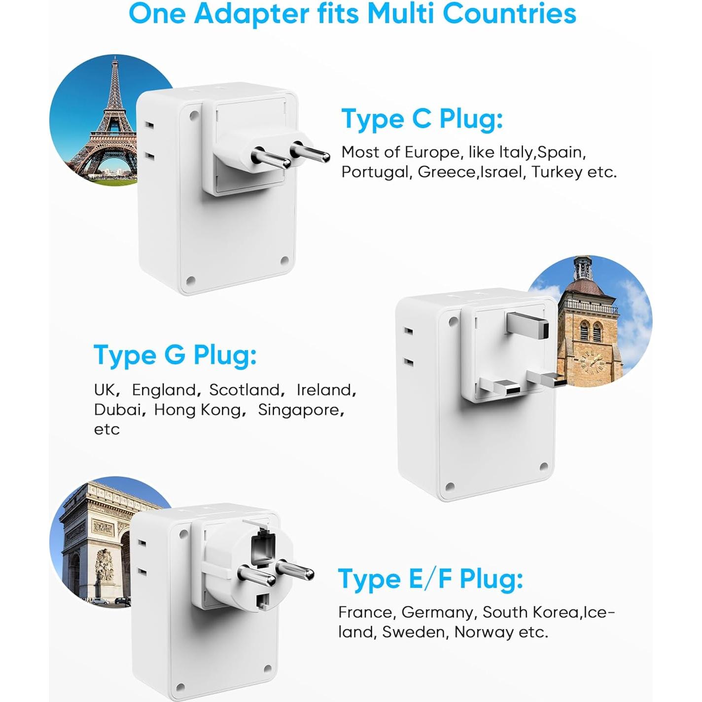 Kit Adaptador Enchufe Viaje Europeo Kakyanill 8 en 1 20W USB C