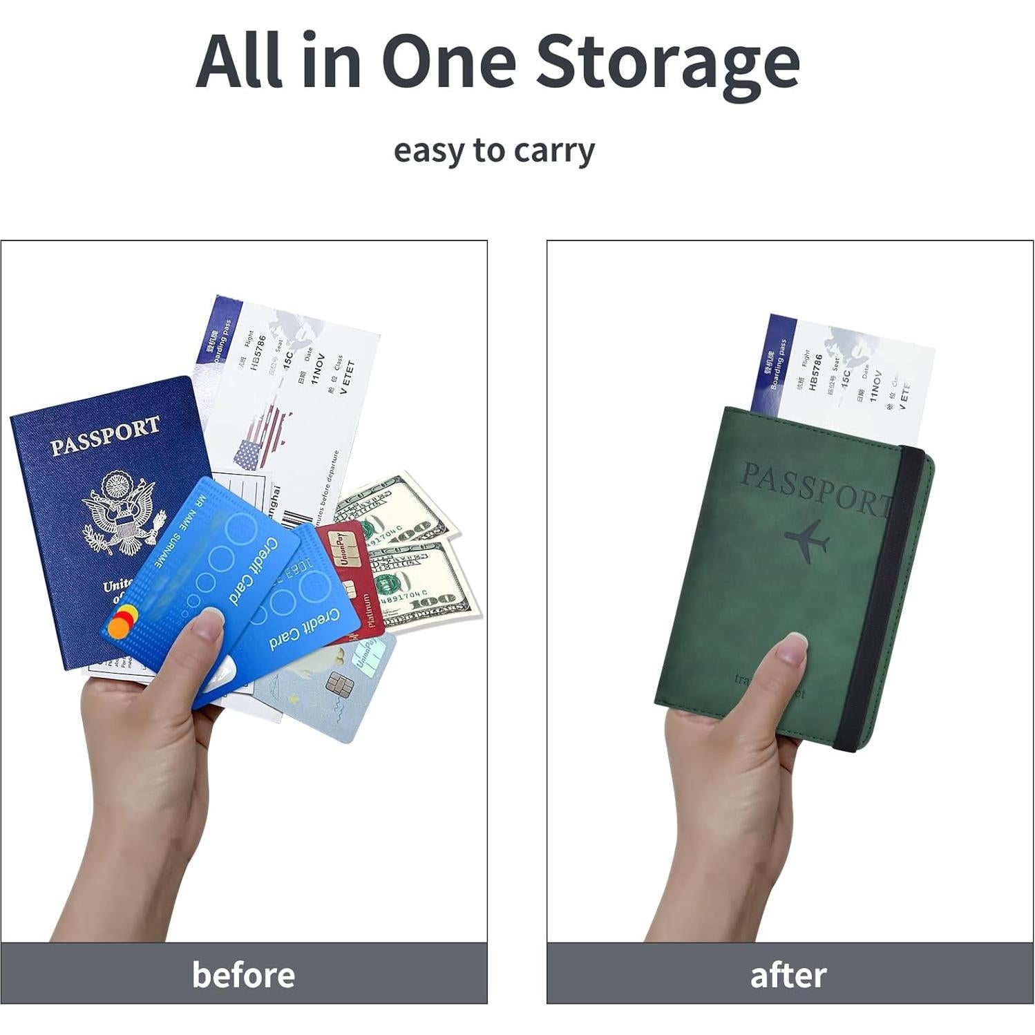 Funda de Pasaporte KAOBAN con Ranuras para Tarjetas y RFID