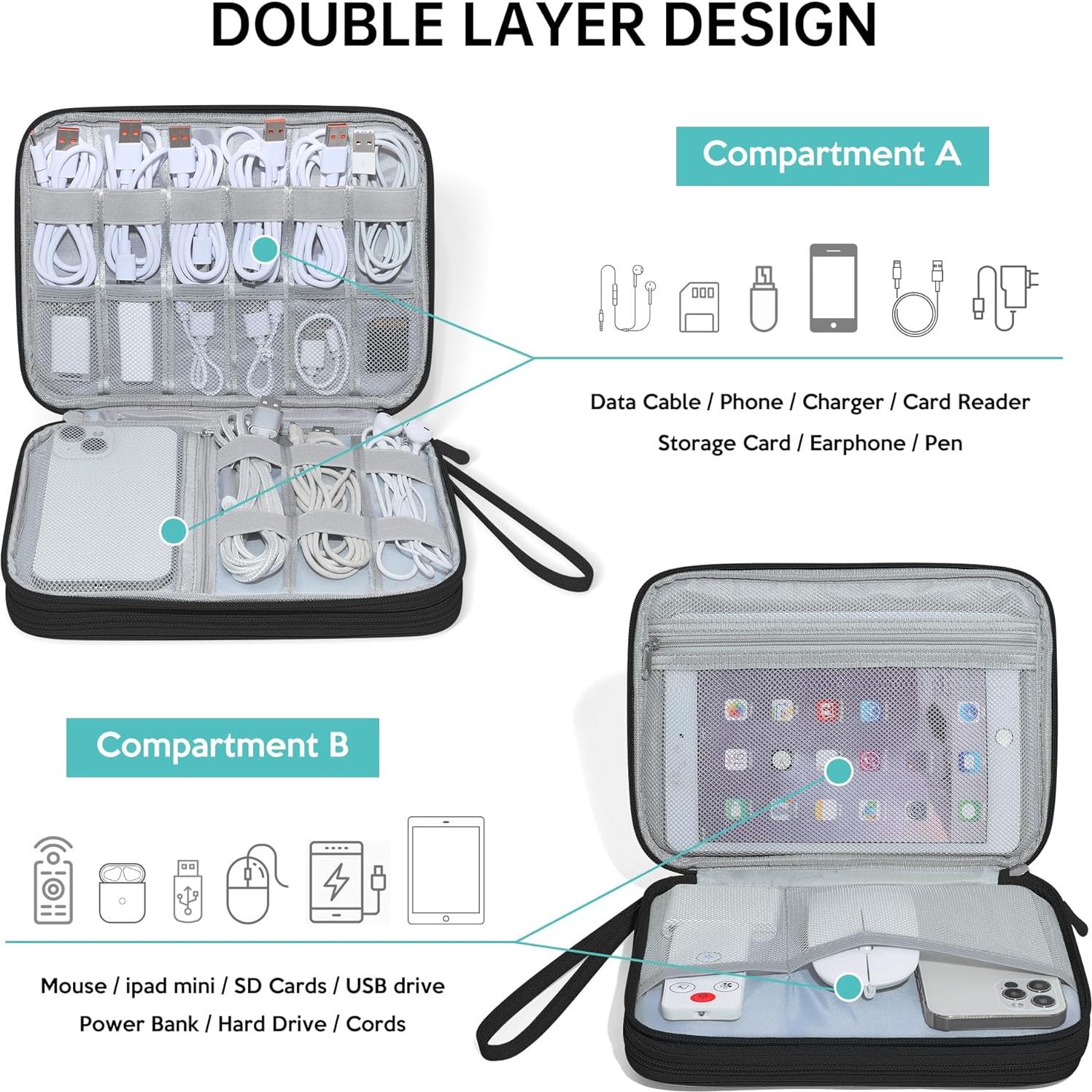 Organizador Electrónico de Viaje CILLA Negro 24x17.5cm