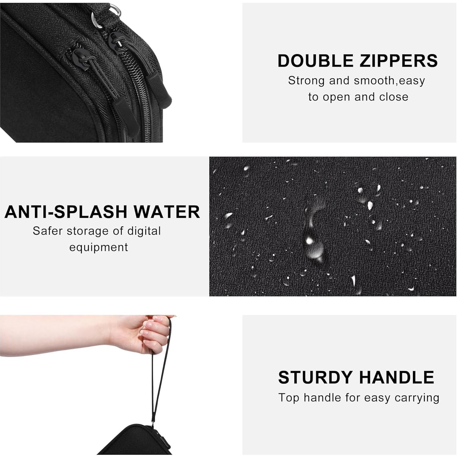 Organizador Electrónico de Viaje CILLA Negro 24x17.5cm