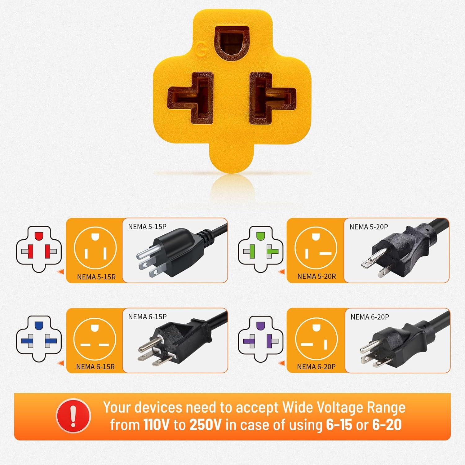 Adaptador de Poder MECMO 12AWG 0.3m 15A a 20A NEMA 5-15P