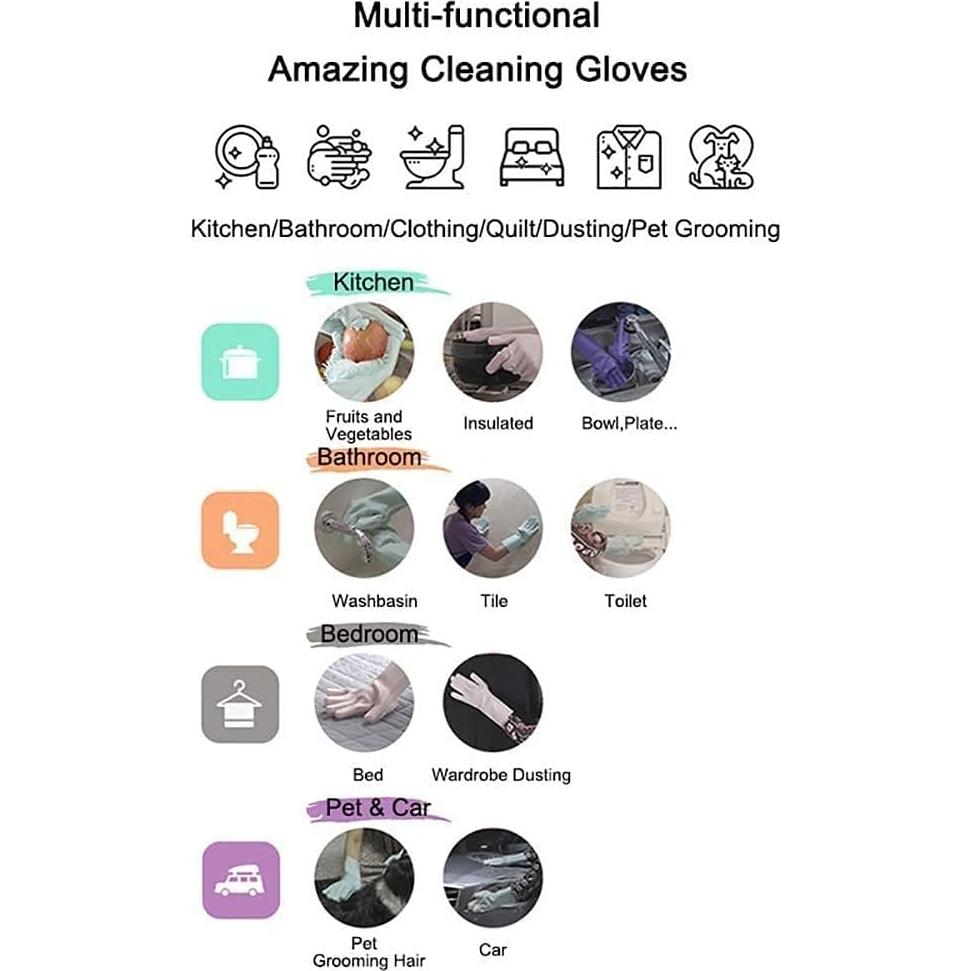 Guantes de Silicona Yinceber para Lavado de Platos y Mascotas