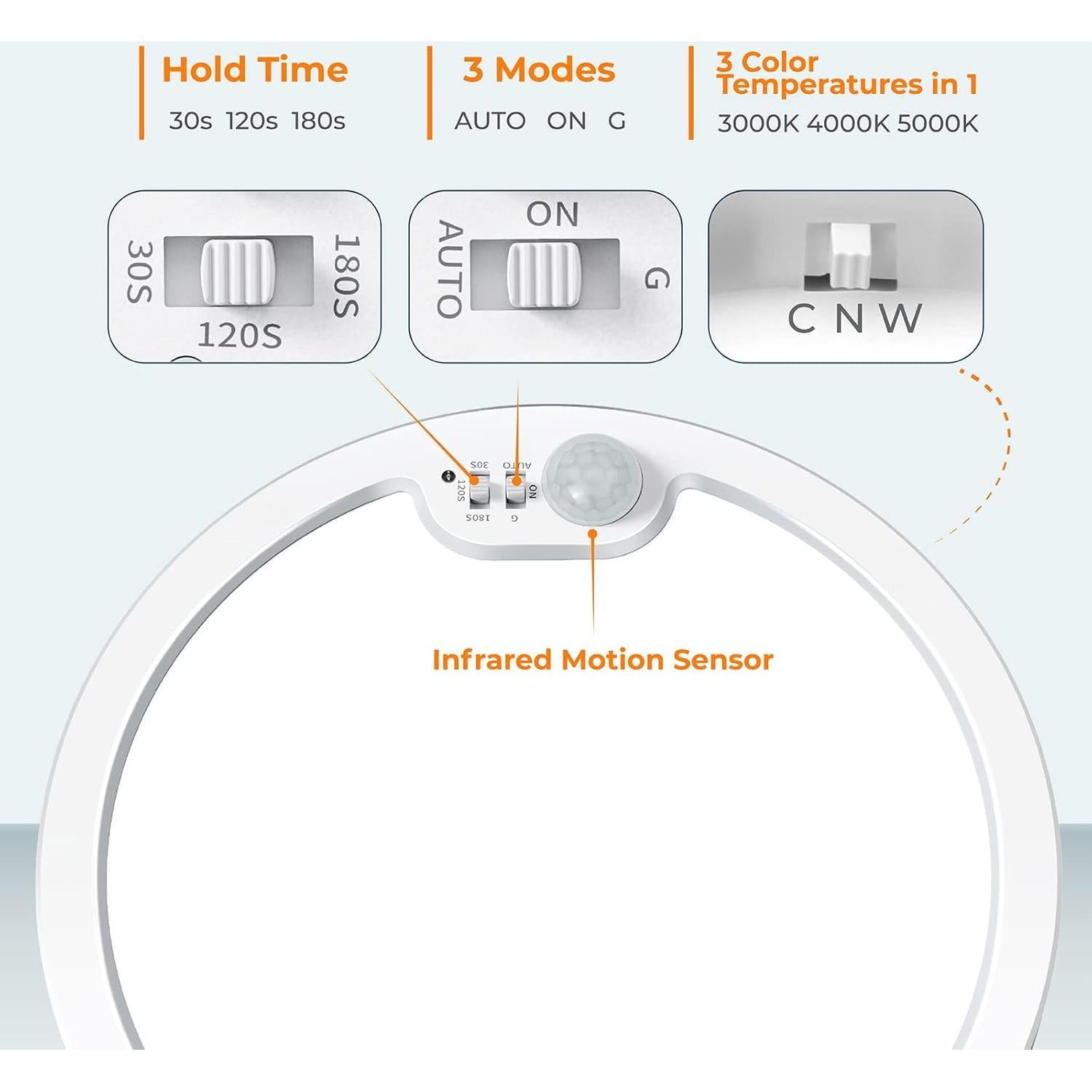 Luz de Techo LED BLNAN 22 cm con Sensor de Movimiento 3000K-5000K