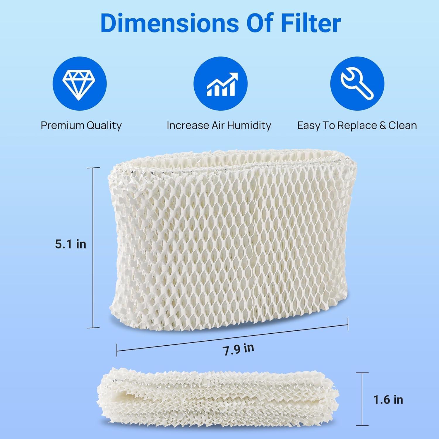 Filtro de Humidificador NISHCON WF2 - Paquete de 4 Reemplazos