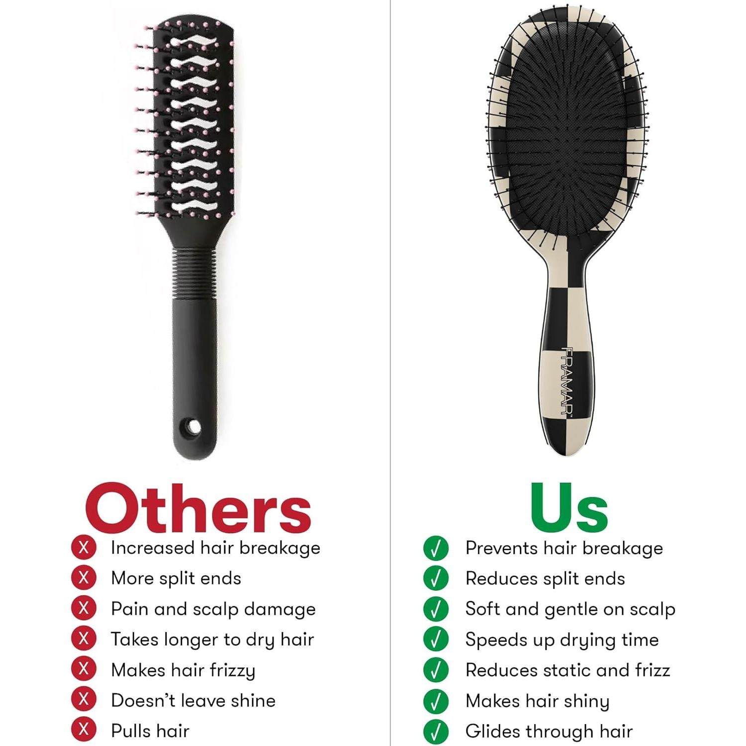 Cepillo Desenredante FRAMAR Cuadros - Para Cabello Húmedo y Seco