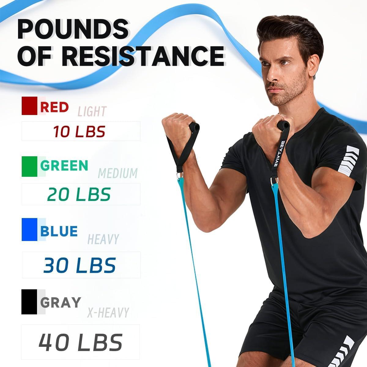 Bandas de Resistencia Beatvive BRB-04 con Mangos 13.6 kg