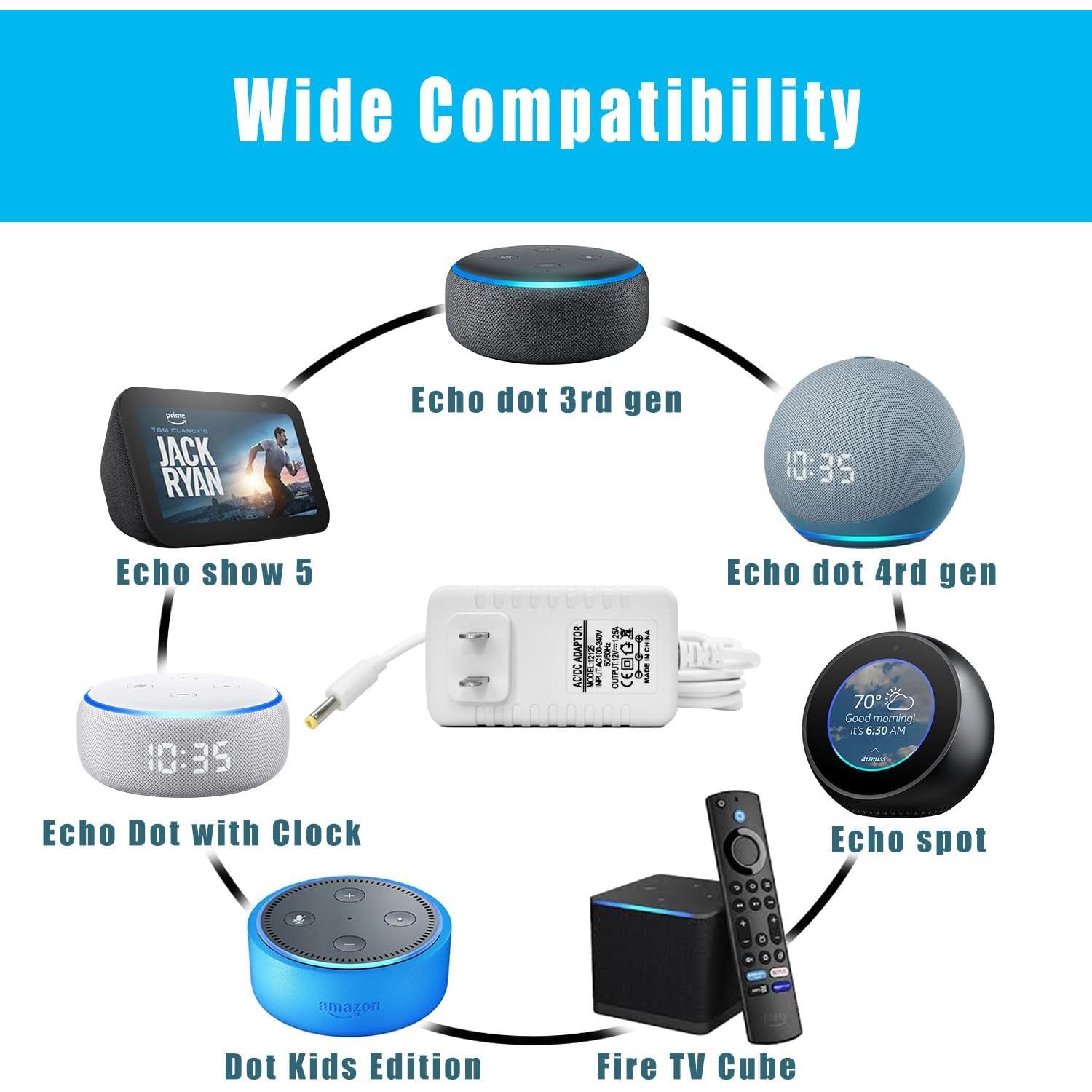 Cargador 15W Pinkind para Alexa Dot 5ta/4ta/3ra Gen