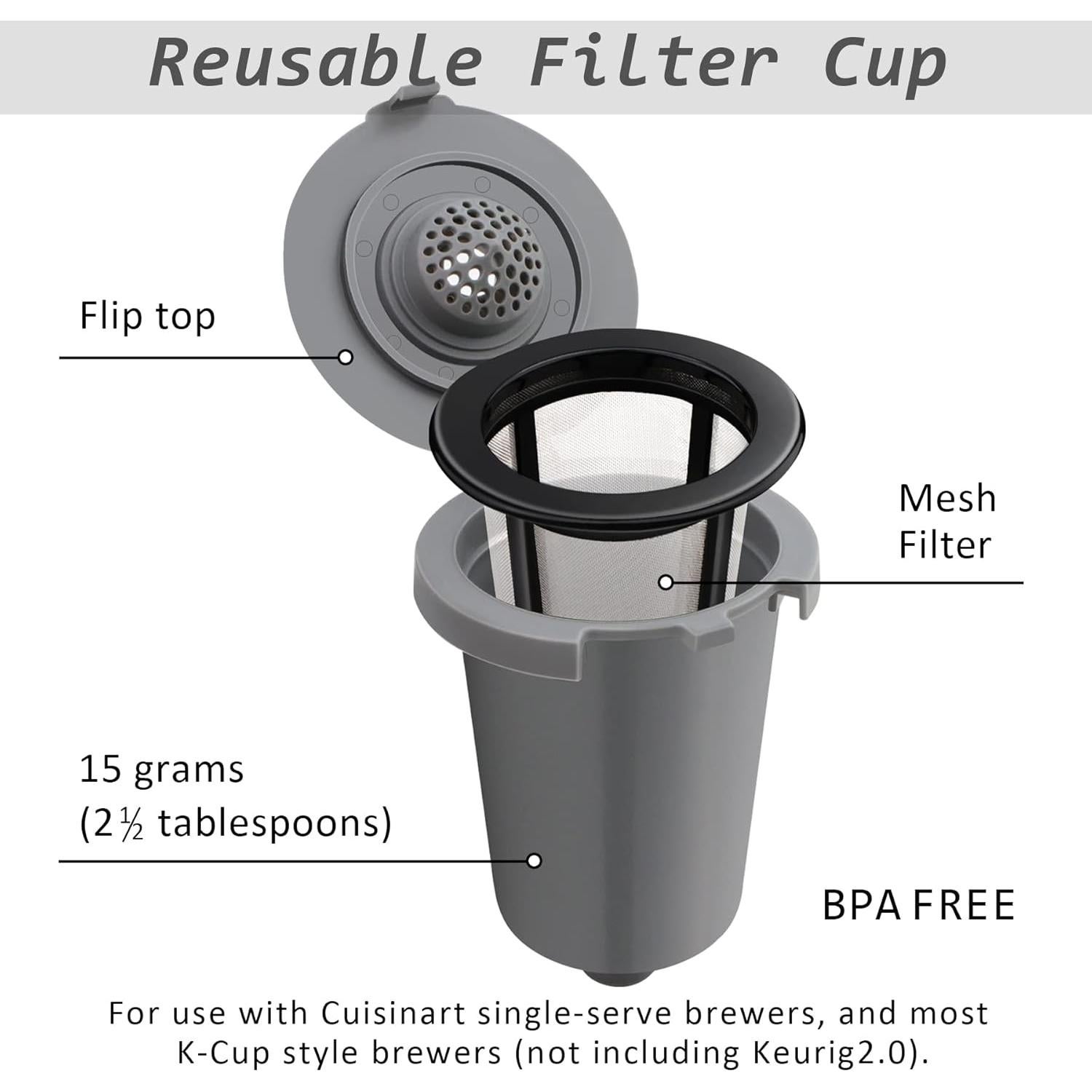 Taza de Filtro Reutilizable FIRJOY para Cuisinart - 4 Piezas