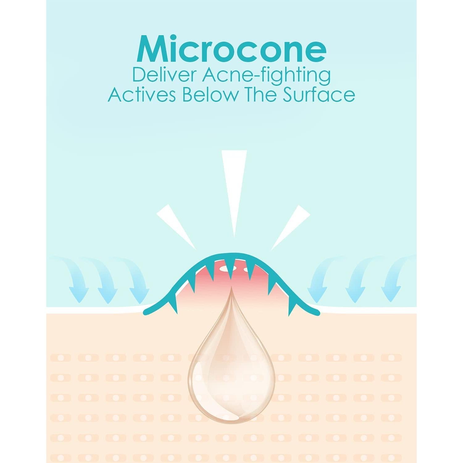 Parche Microdart para Acné 1HEROLABS - 9 Piezas Hidrocoloide