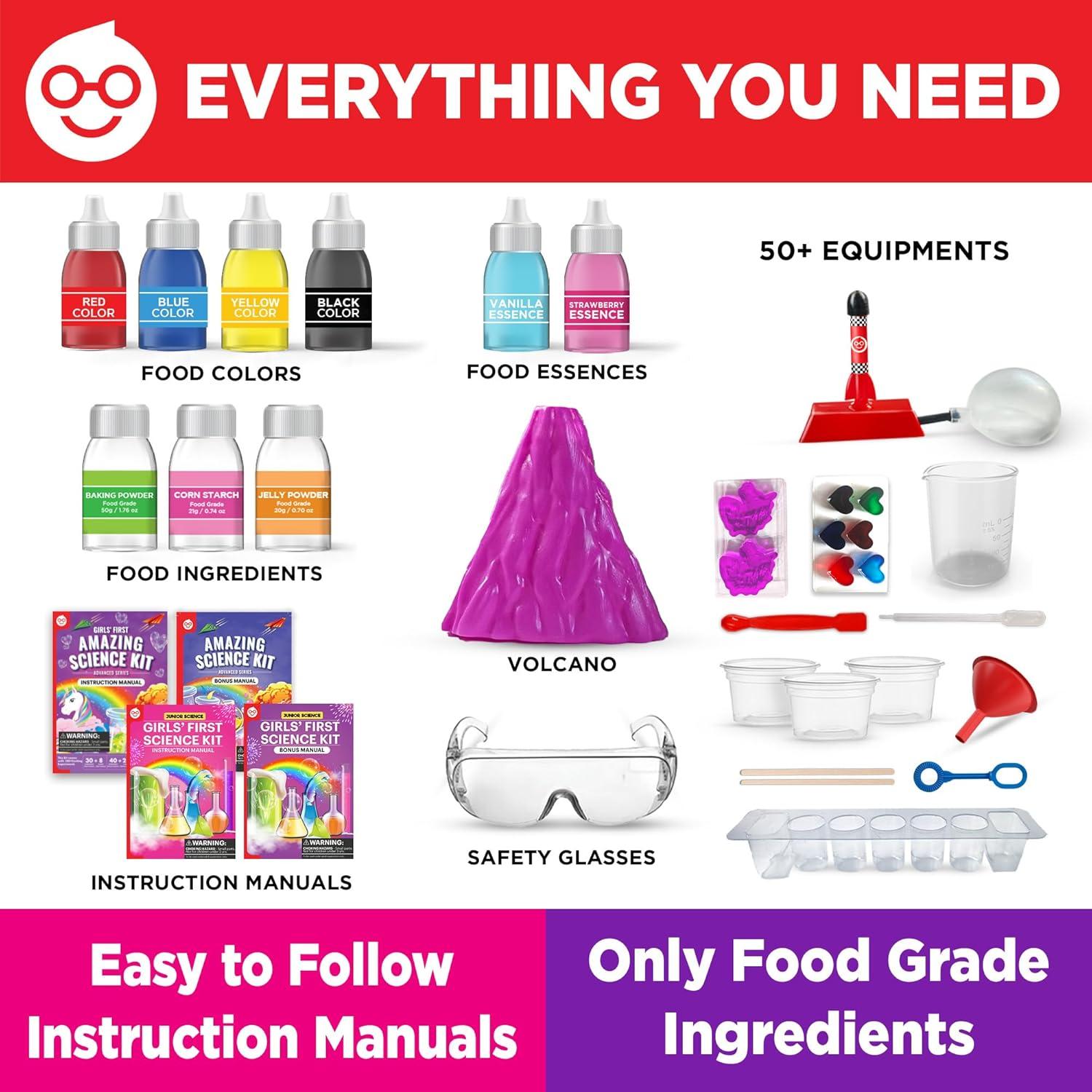 Kit de Ciencia para Niñas Doctor Jupiter - Juego de Regalo 4+ Años